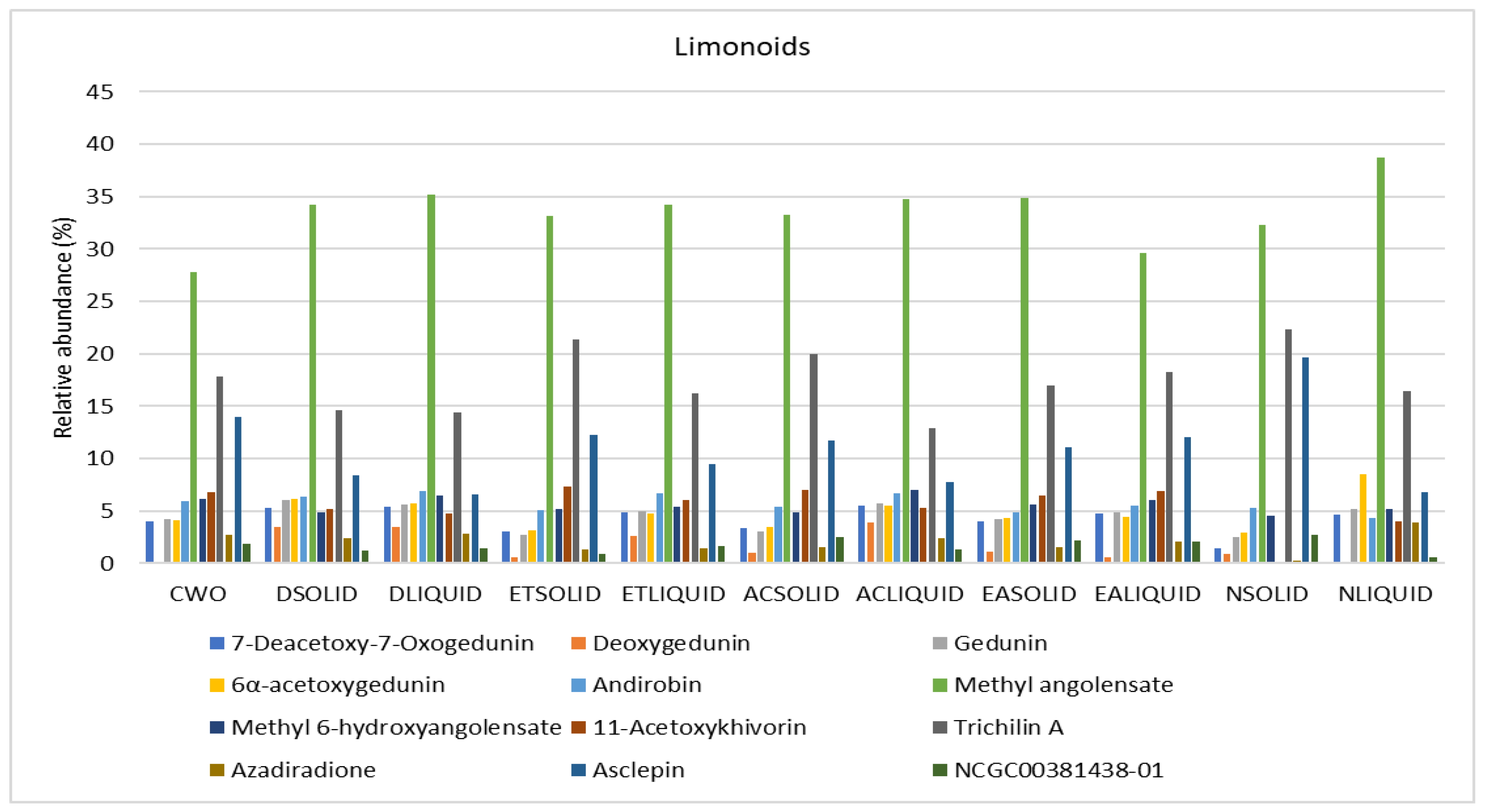 Processes 11 02565 g006 Processes 11 02565 g006