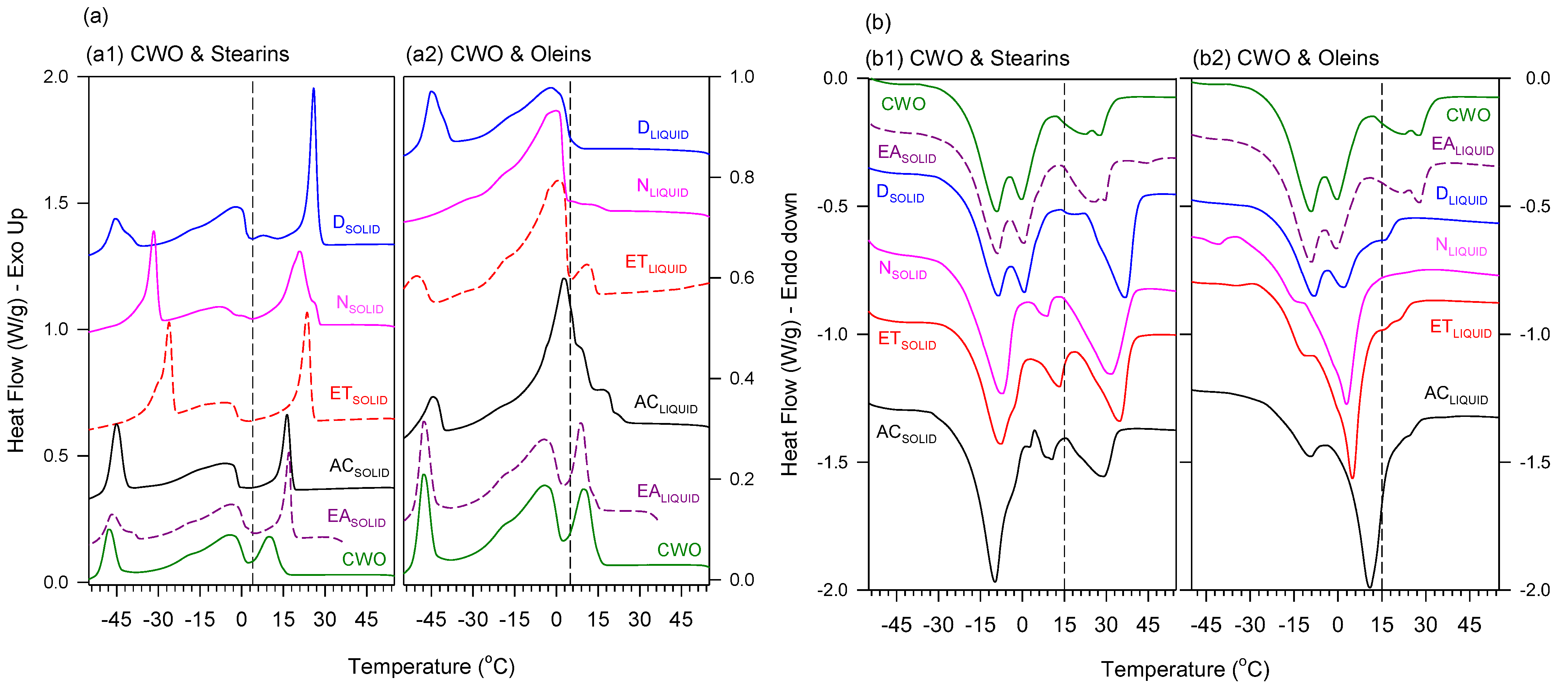Processes 11 02565 g008 Processes 11 02565 g008