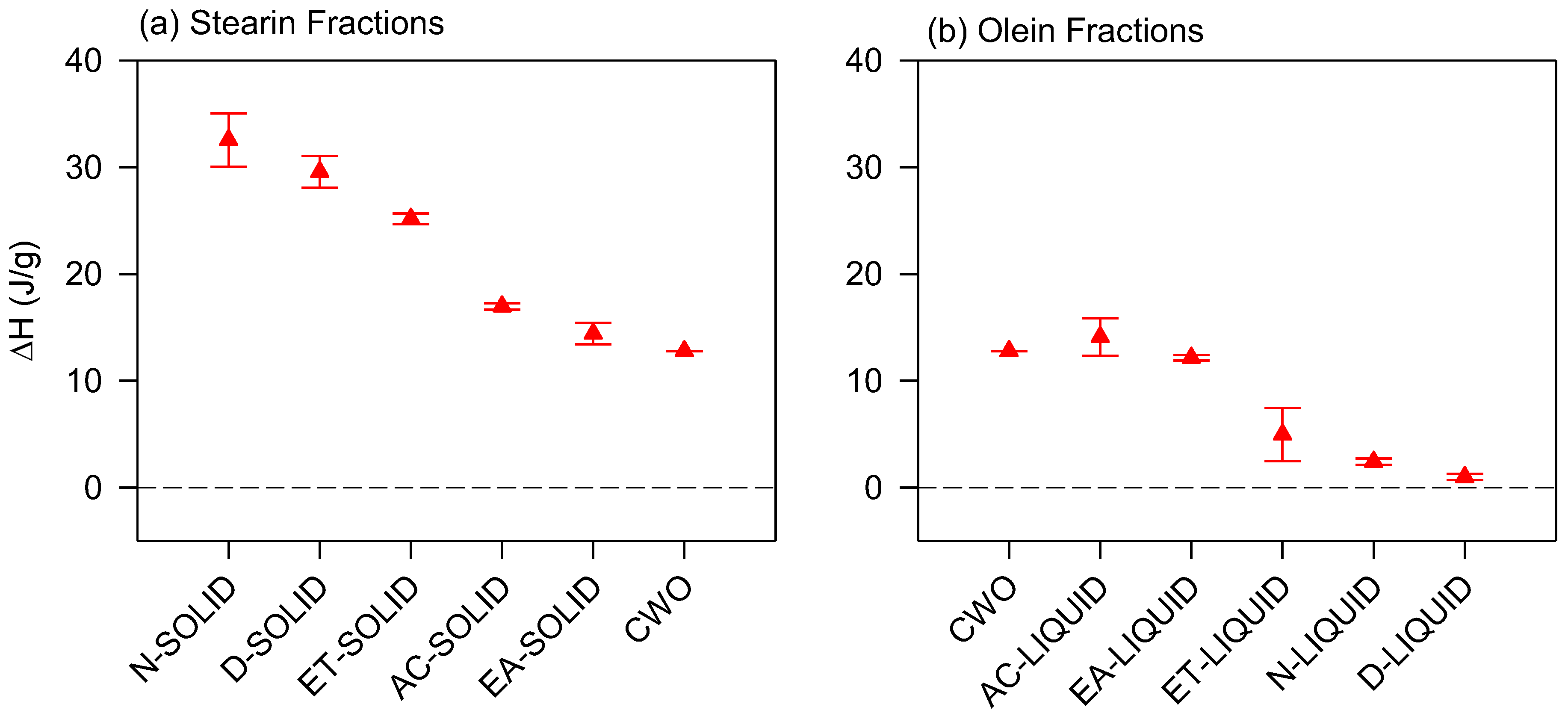 Processes 11 02565 g009 Processes 11 02565 g009