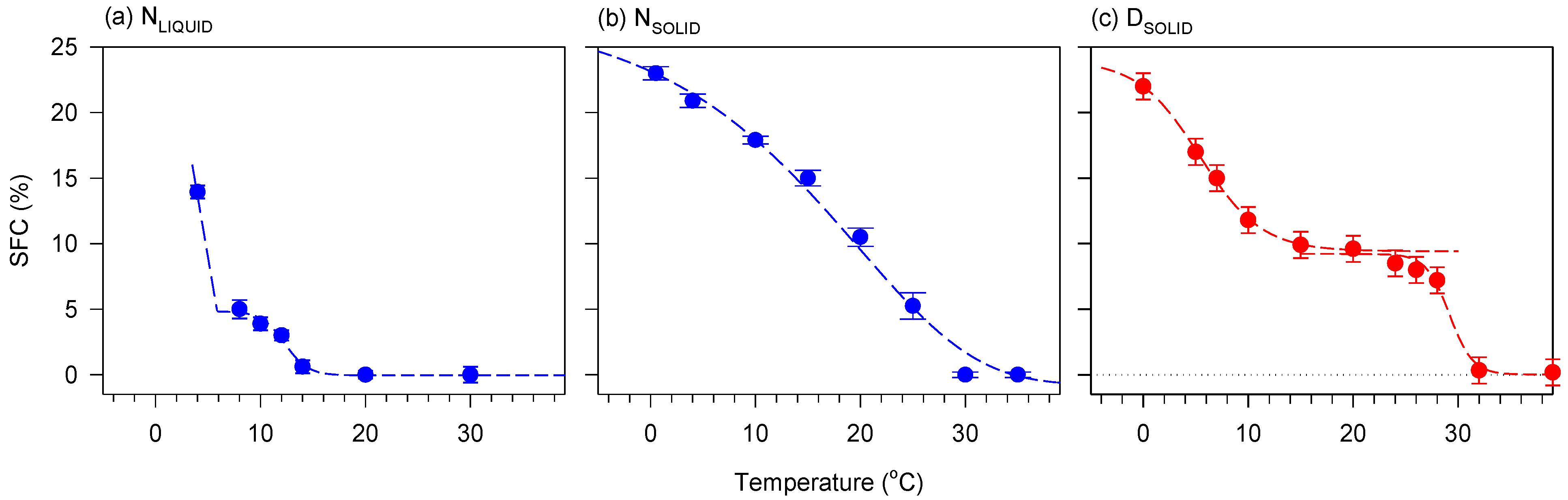 Processes 11 02565 g012 Processes 11 02565 g012