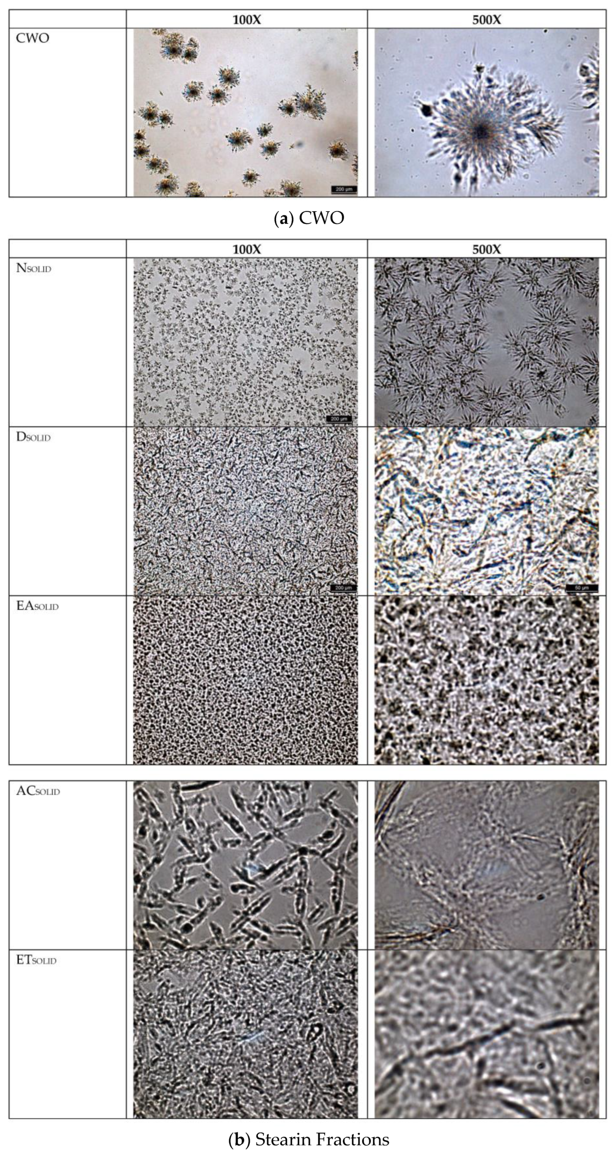 Processes 11 02565 g014a Processes 11 02565 g014a