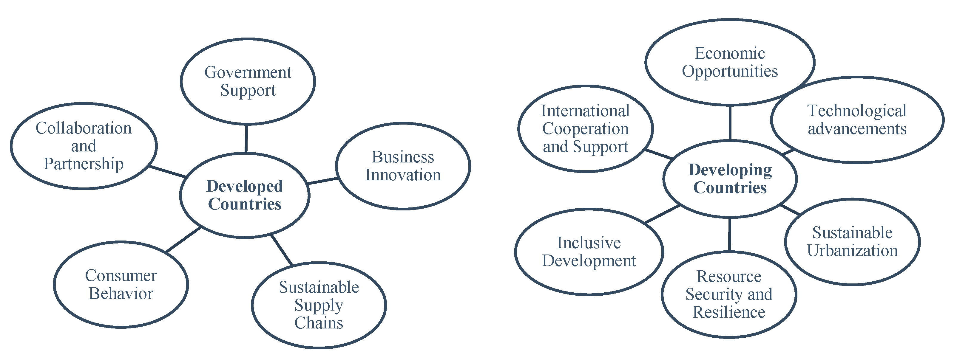 Processes 11 02566 g004