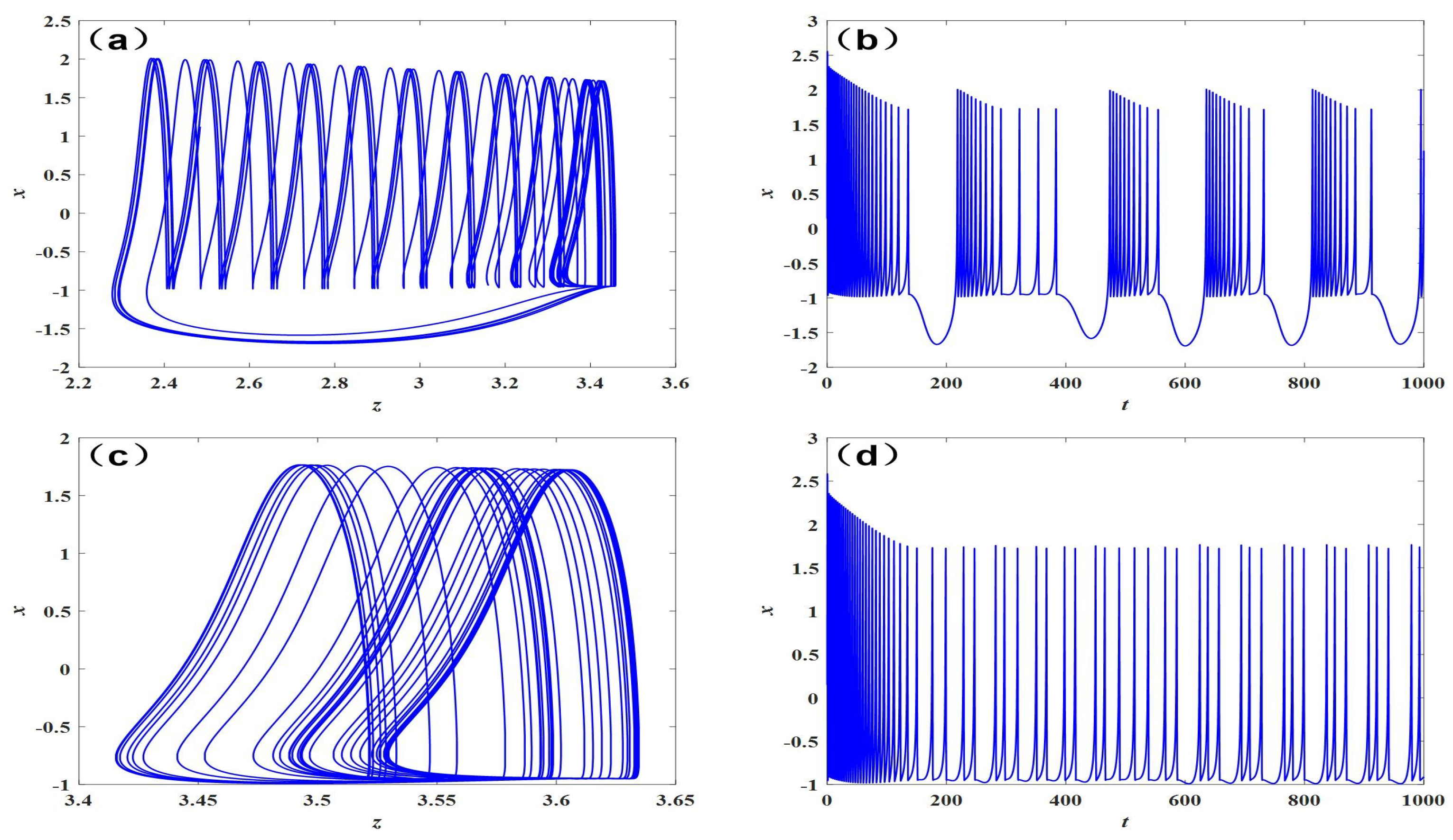 Processes 11 02568 g006