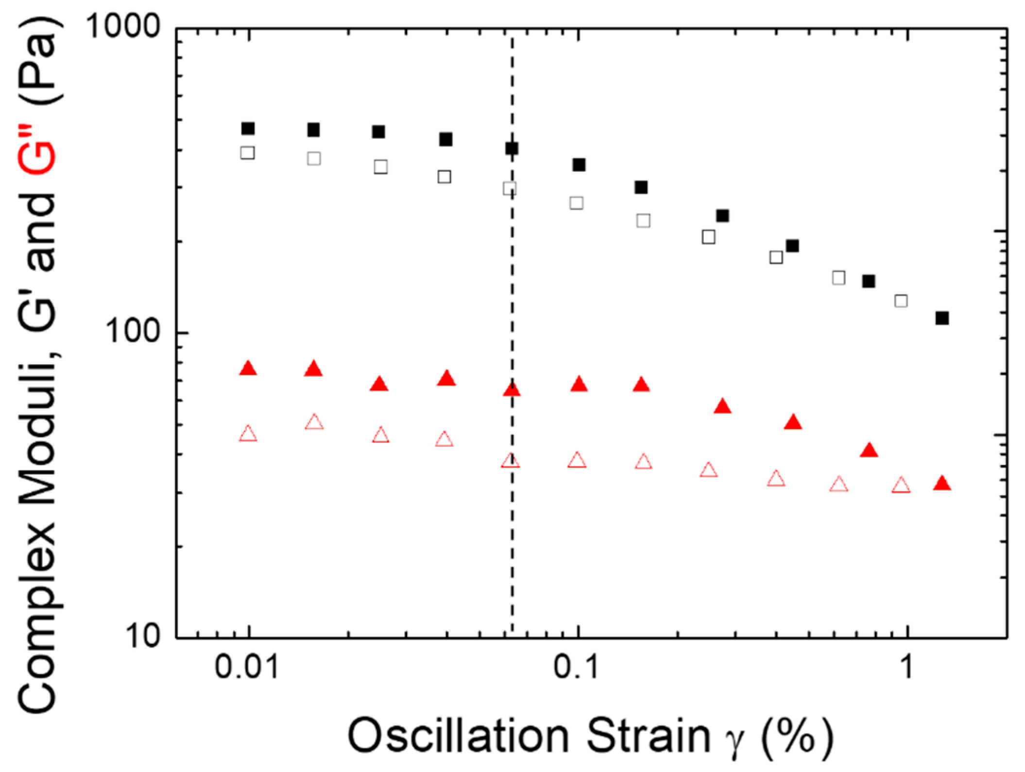 Processes 11 02569 g003