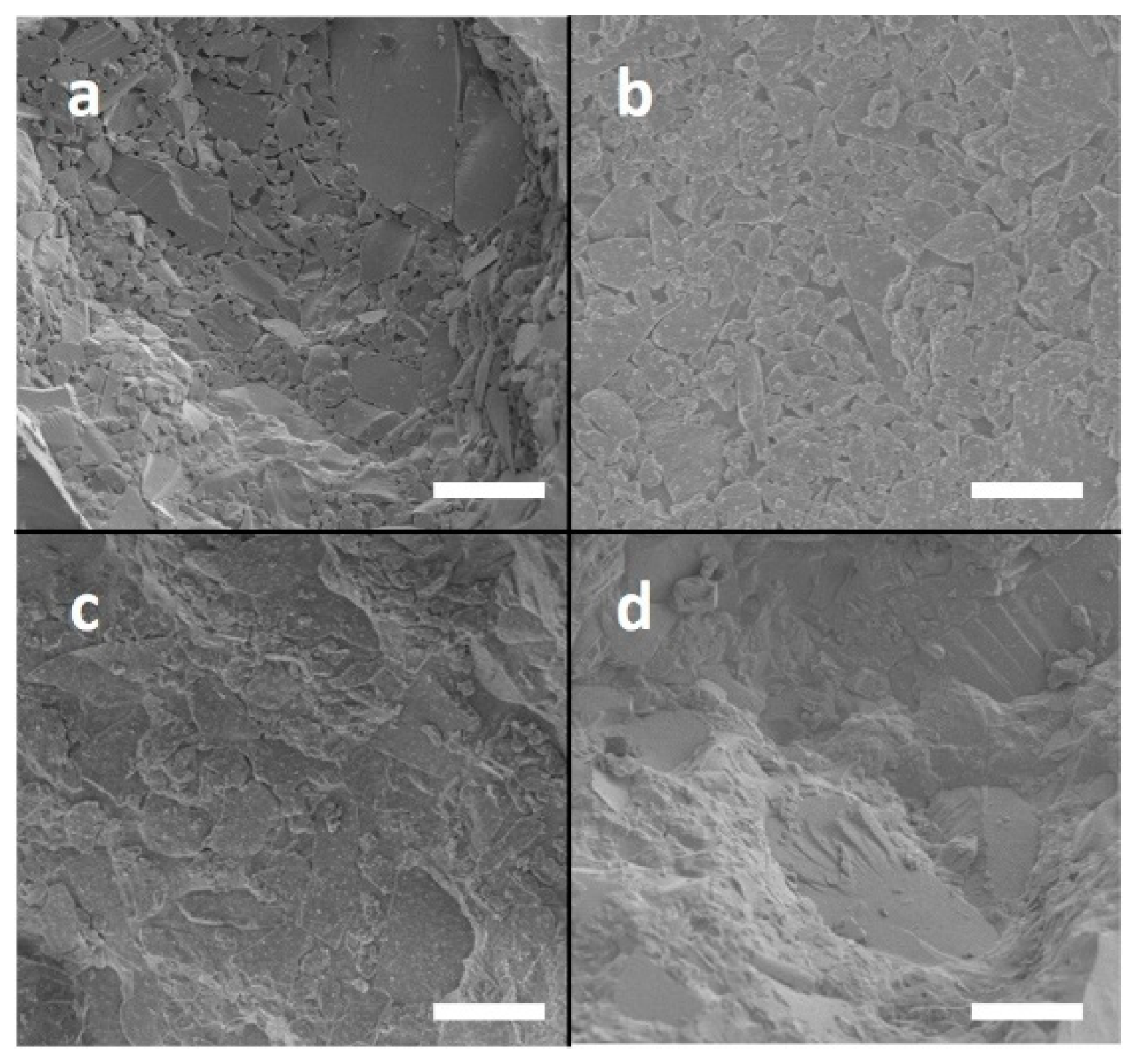 Processes 11 02569 g007