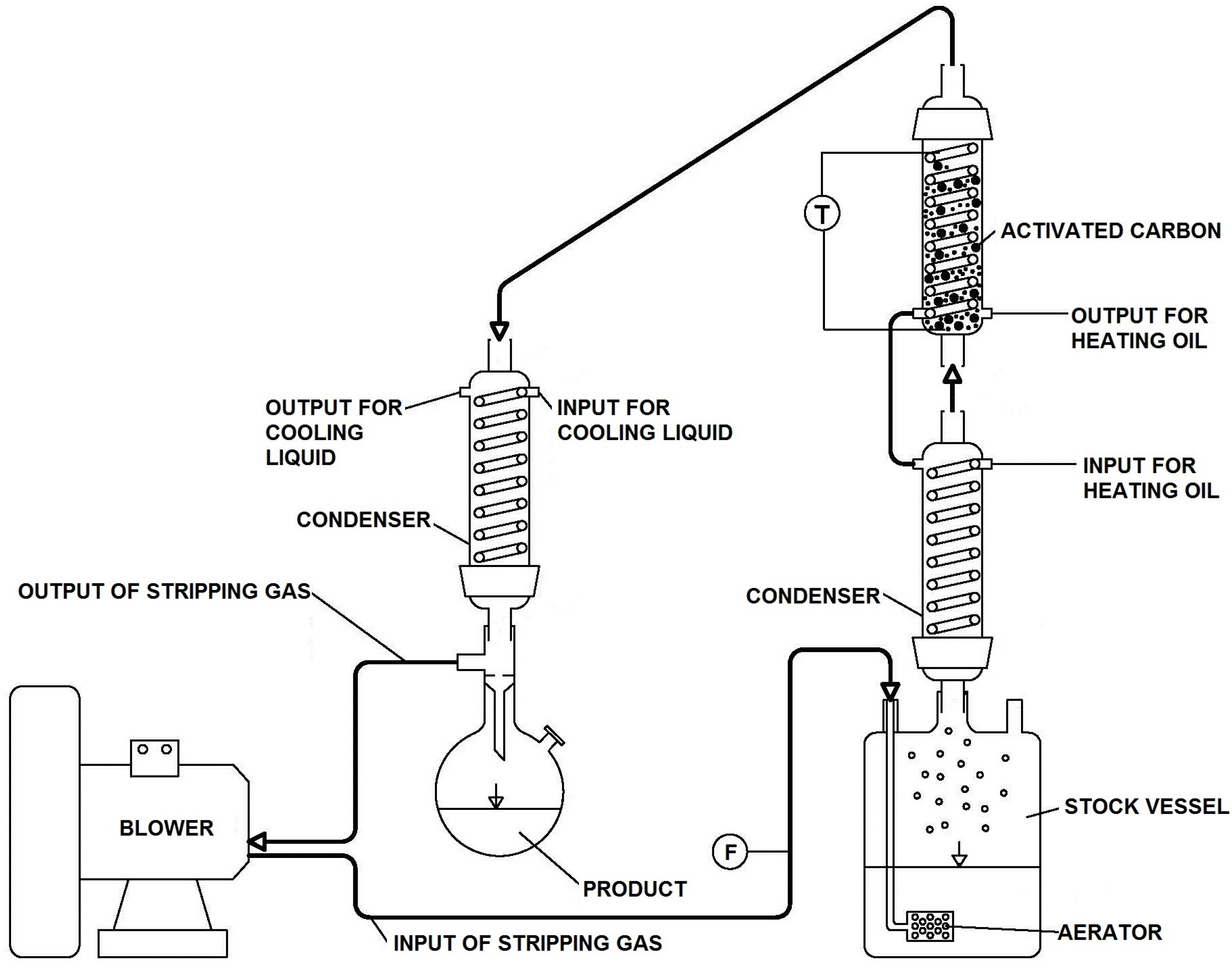Processes 11 02572 g001