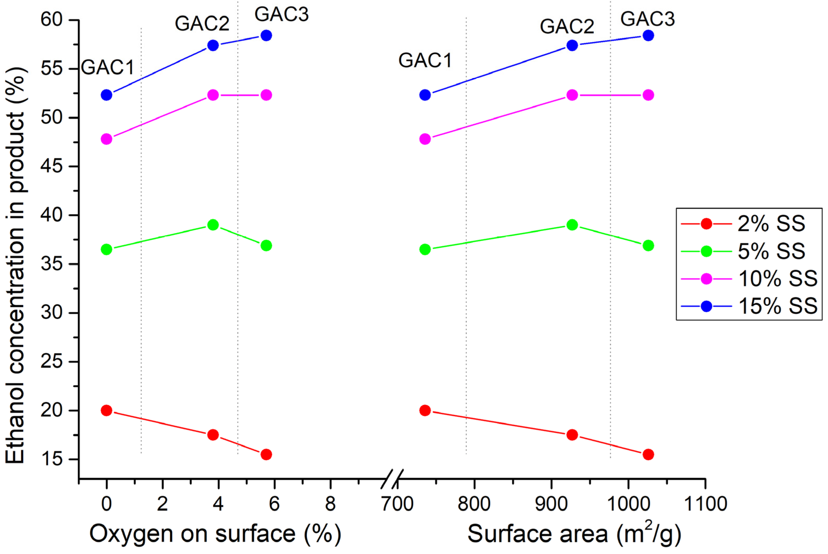 Processes 11 02572 g007