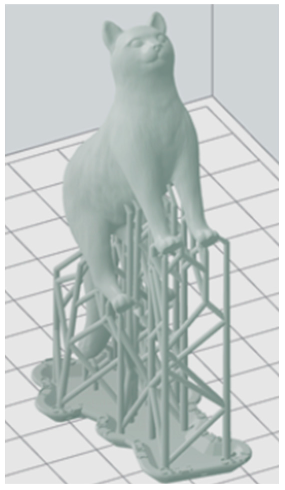 Processes 11 02574 g003