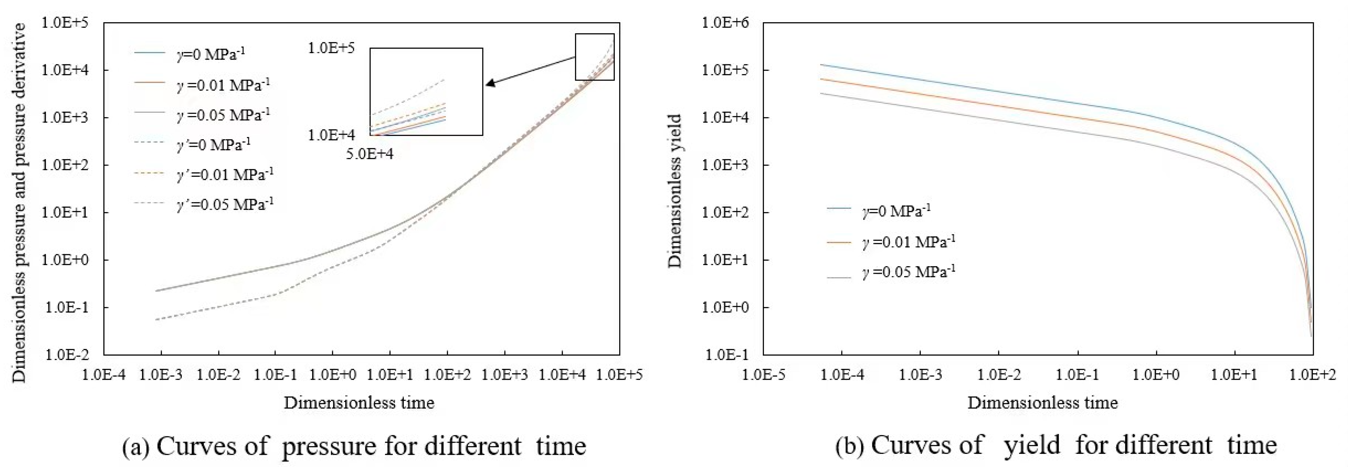 Processes 11 02575 g007