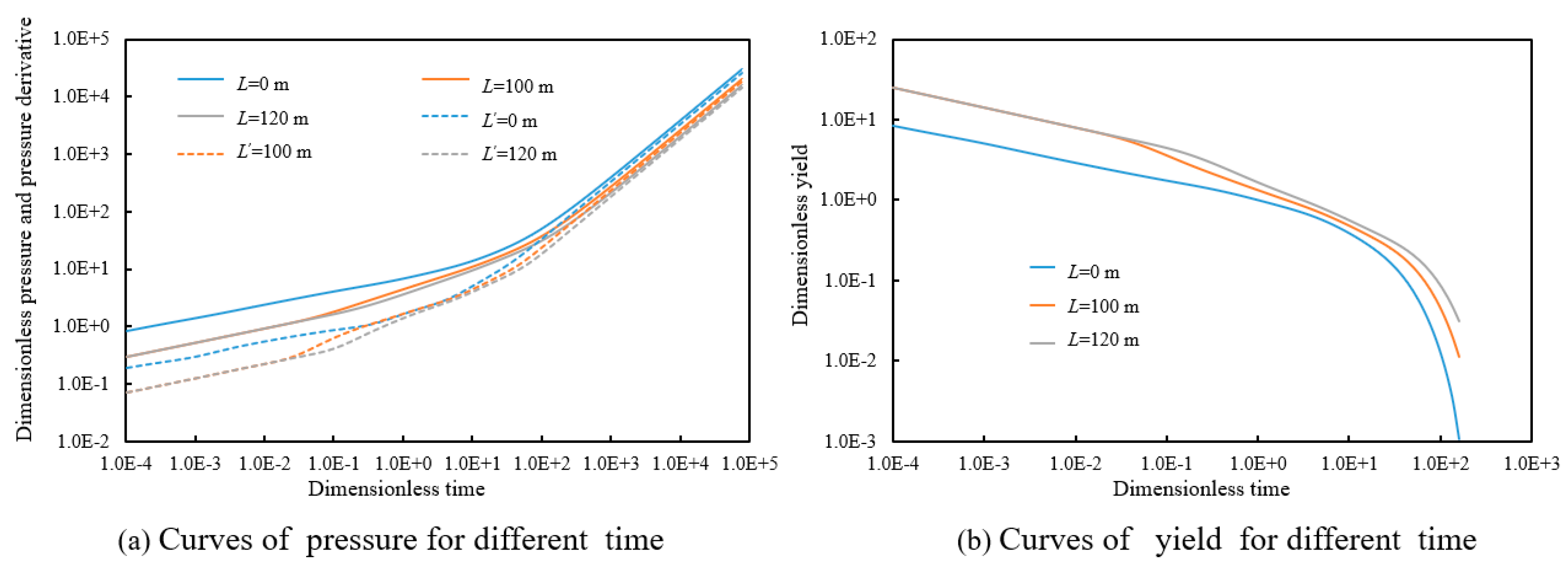 Processes 11 02575 g010