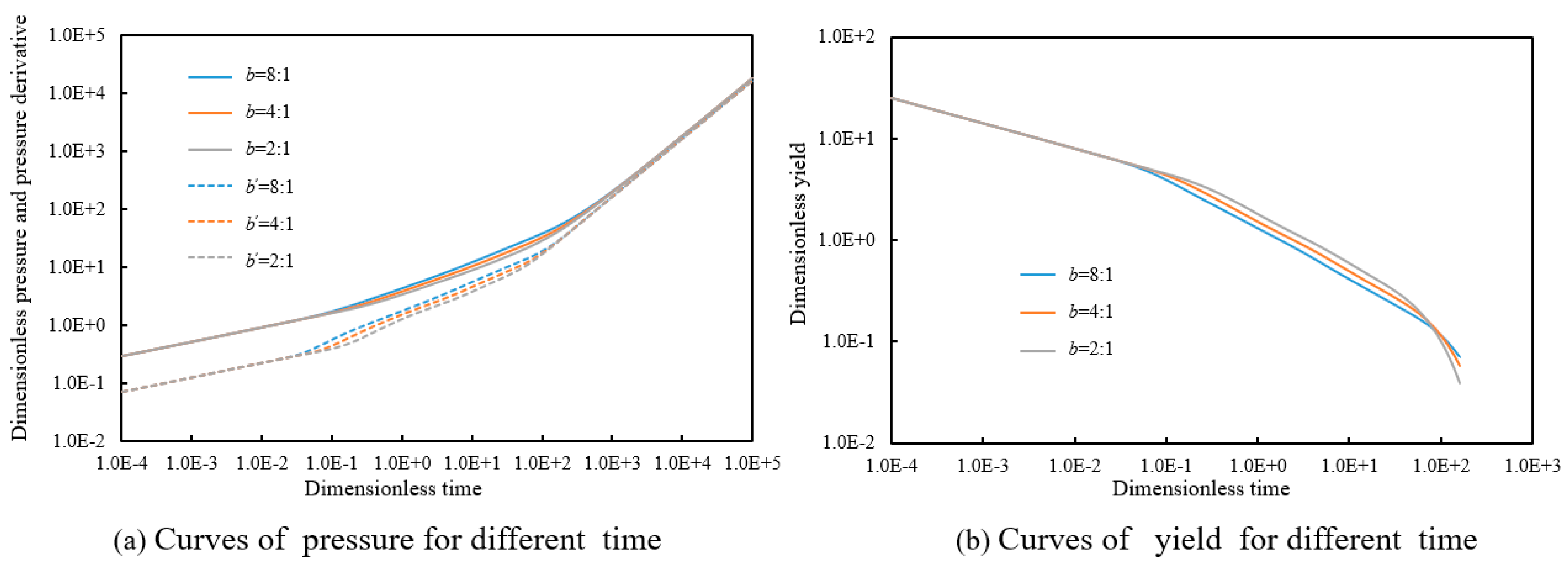 Processes 11 02575 g013