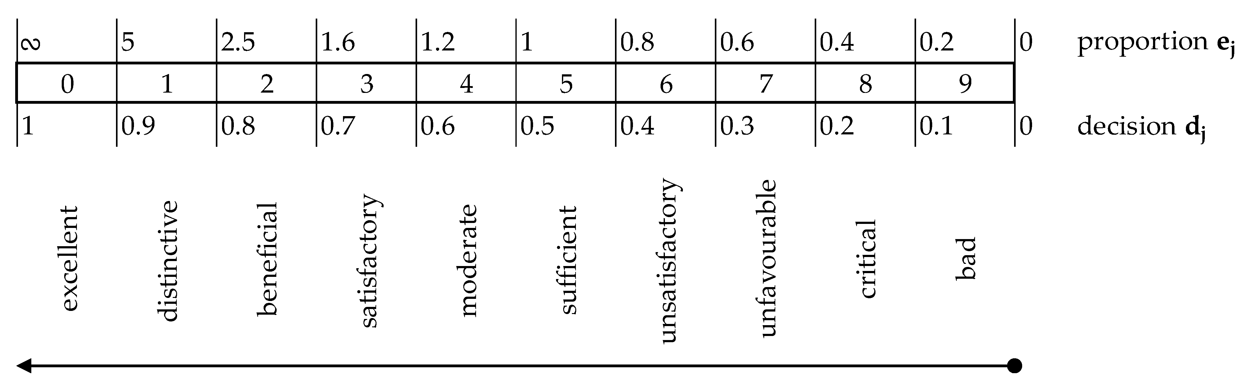Processes 11 02579 g005