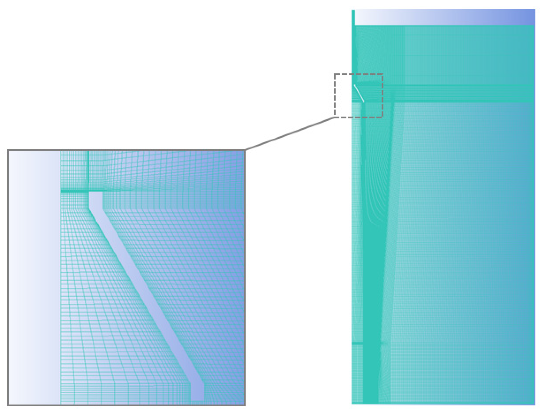 Processes 11 02584 g006