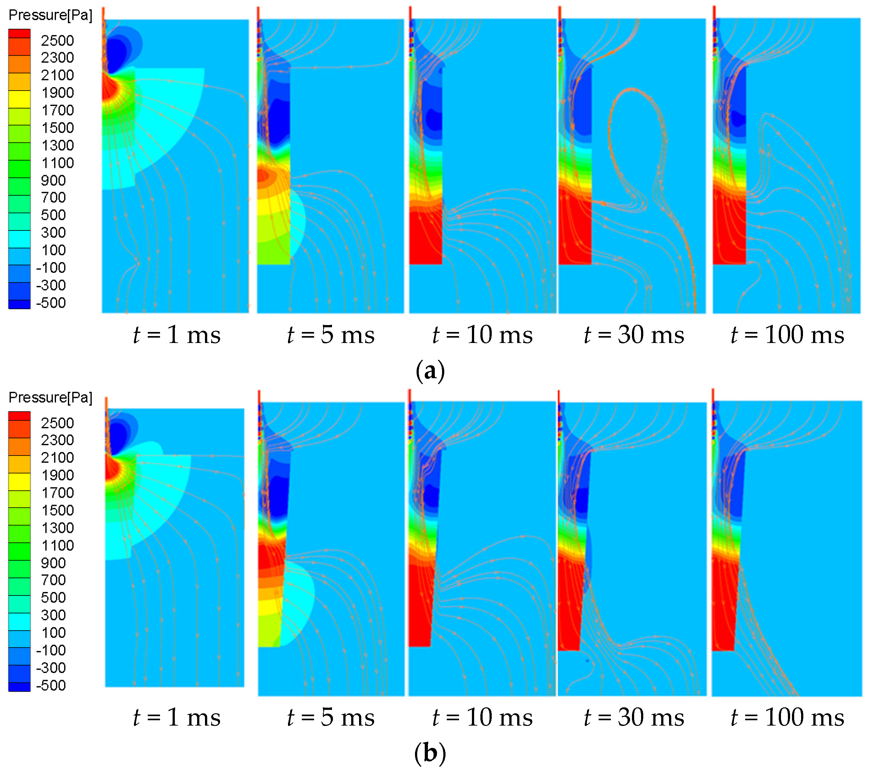 Processes 11 02584 g007