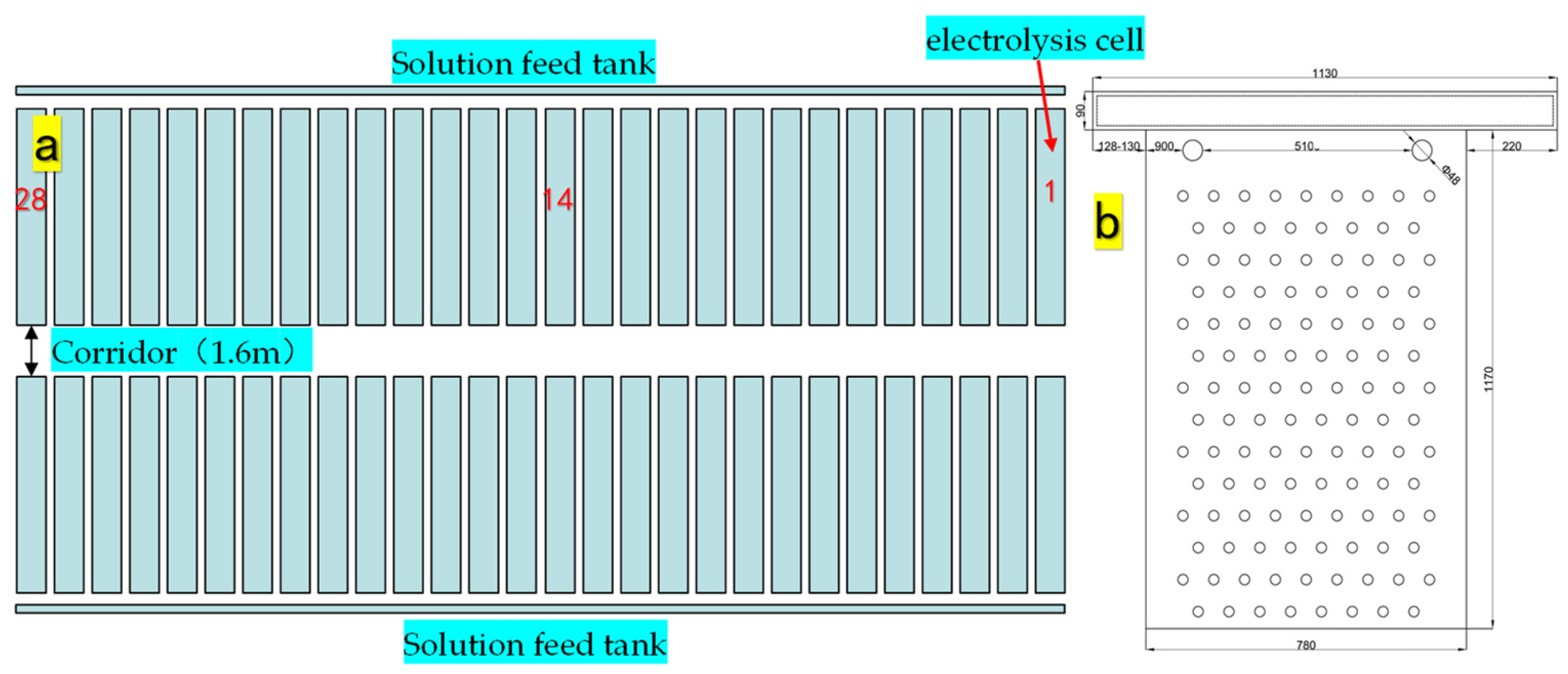 Processes 11 02585 g001