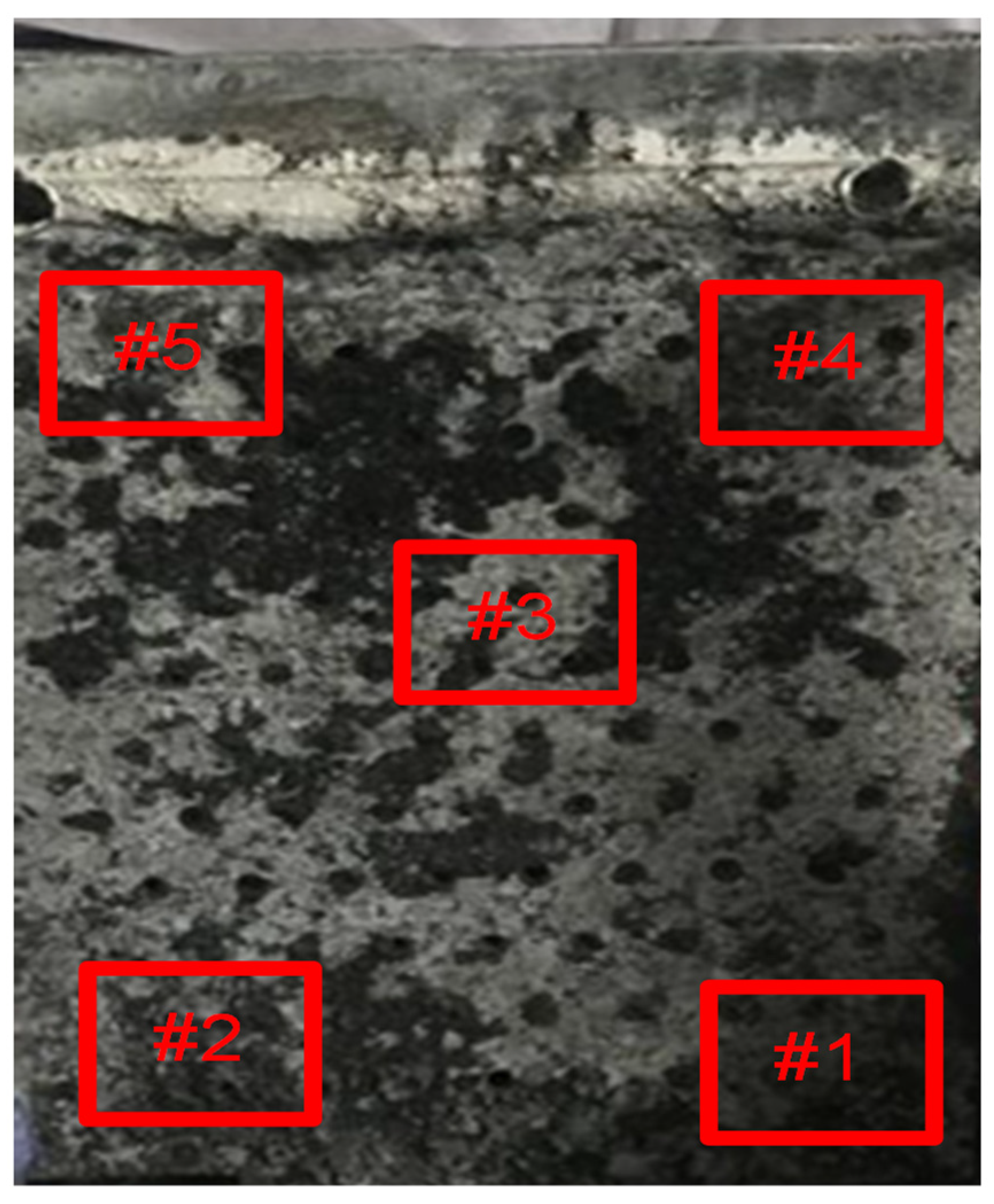 Processes 11 02585 g002