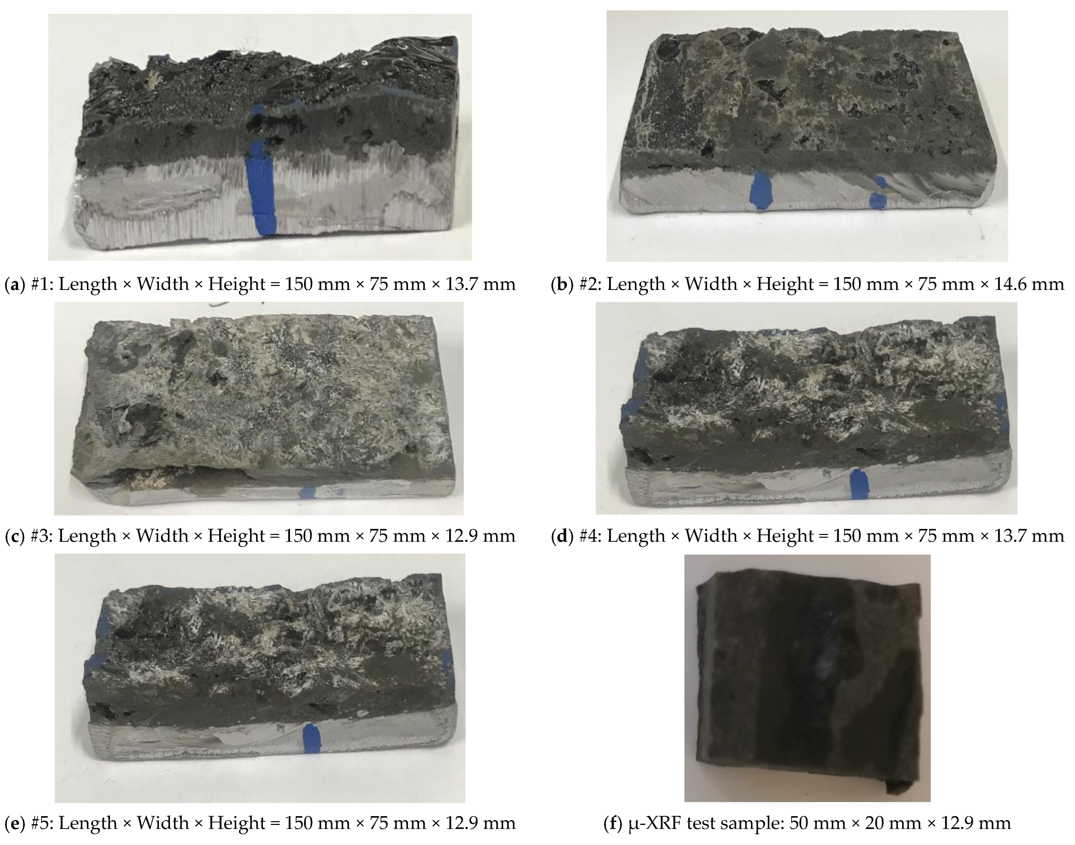 Processes 11 02585 g003