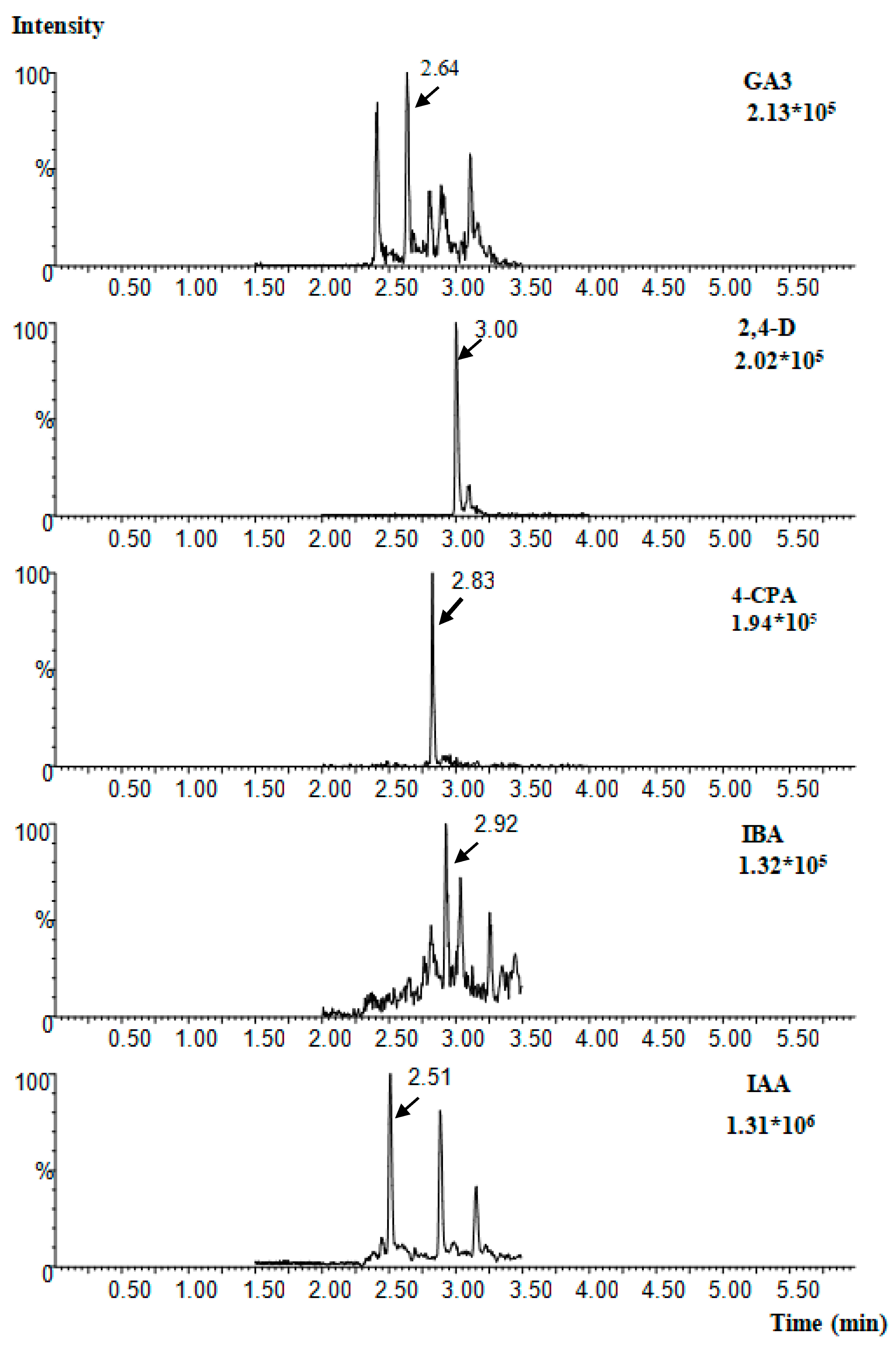 Processes 11 02586 g004