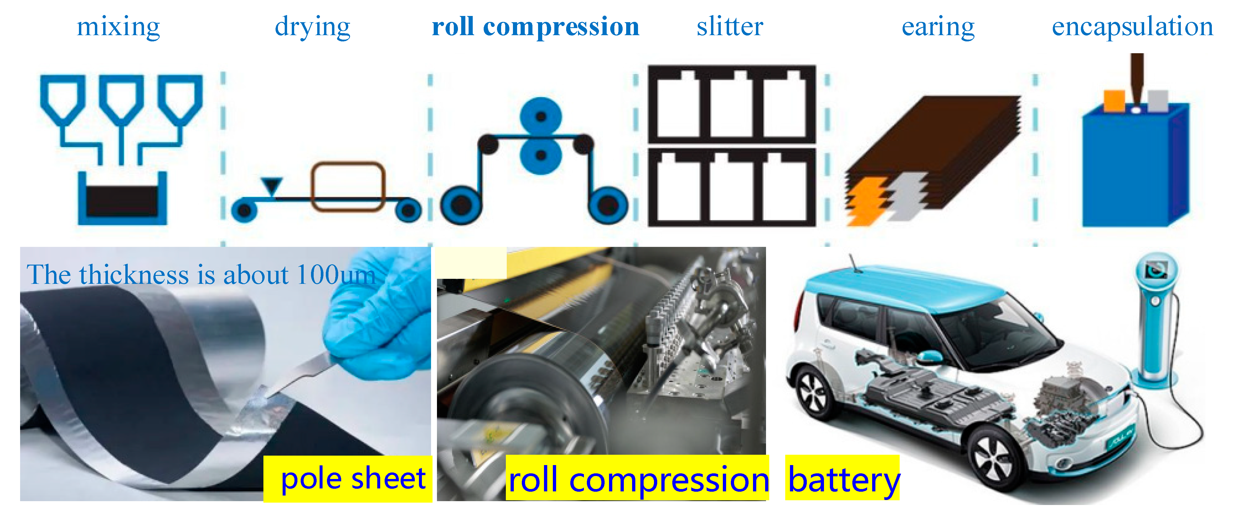 Processes 11 02587 g001