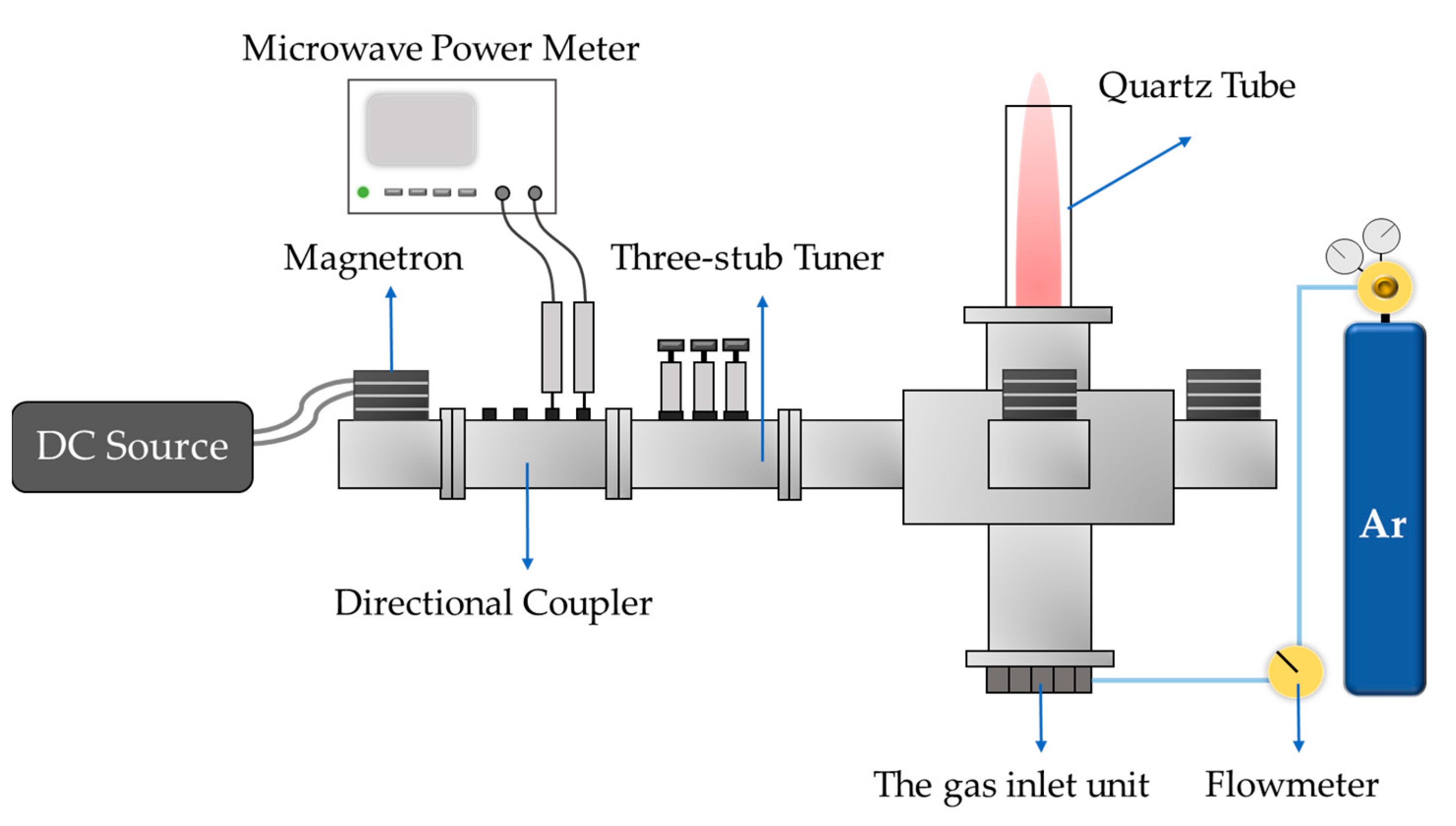 Processes 11 02589 g009
