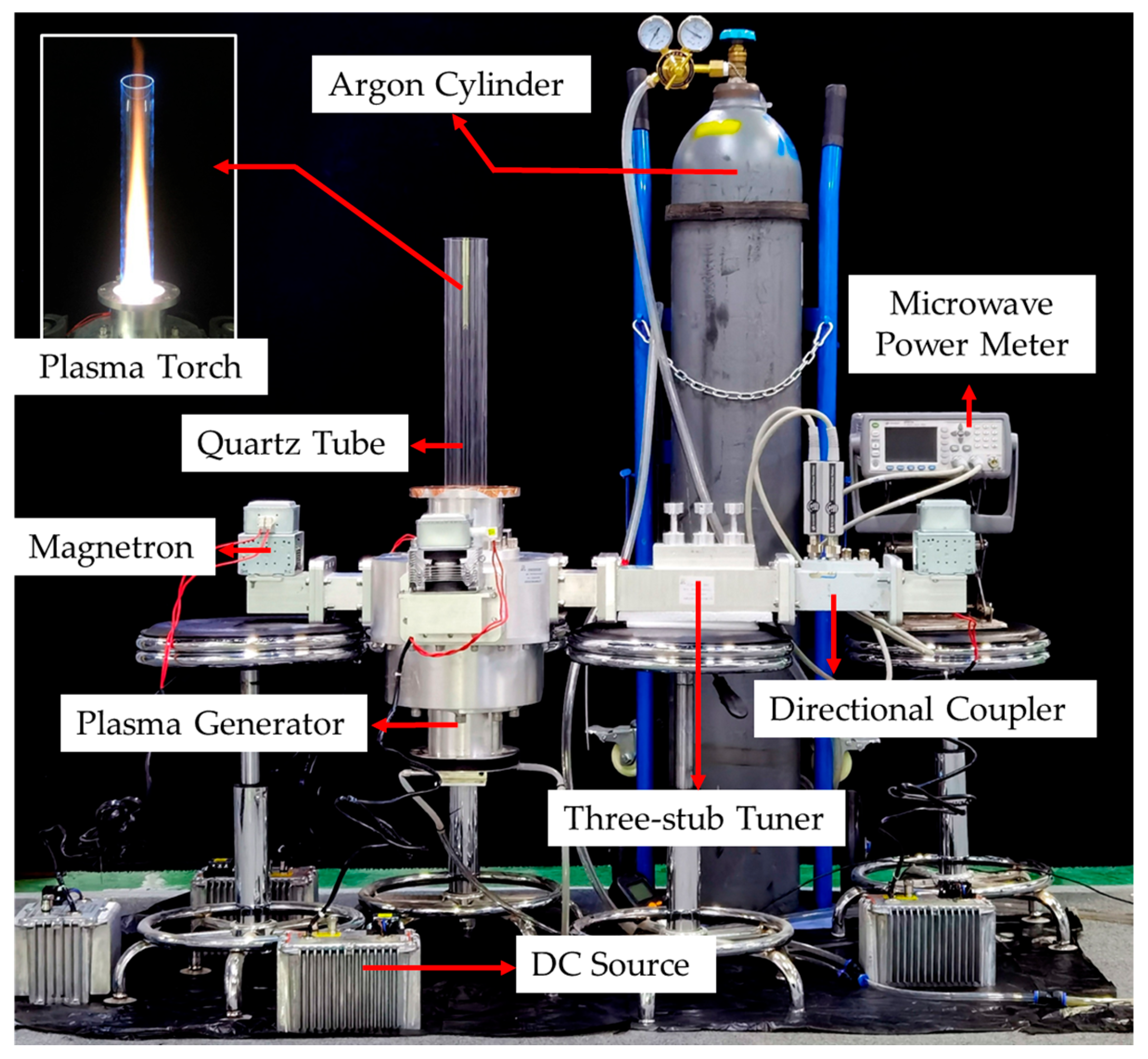 Processes 11 02589 g010