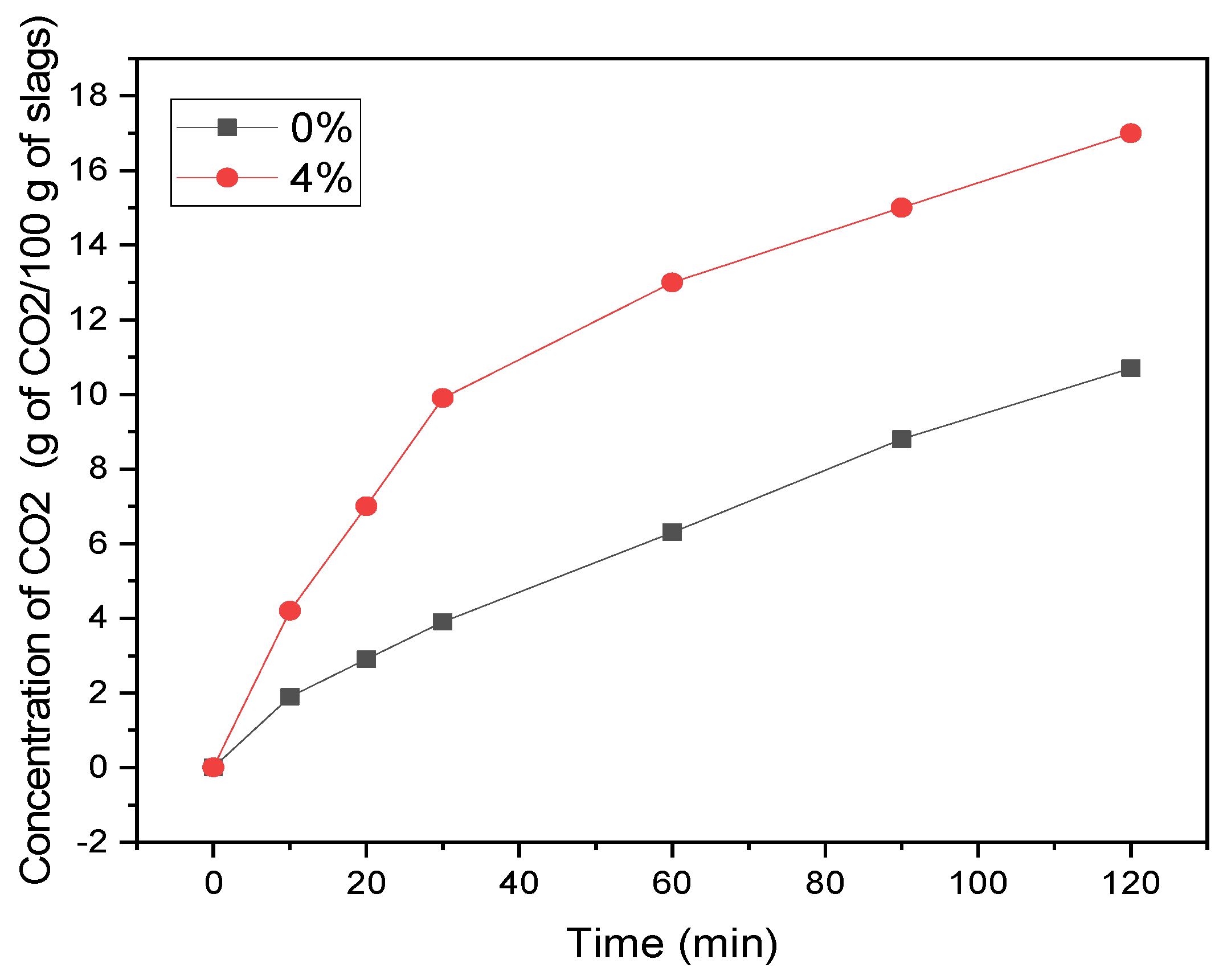 Processes 11 02590 g004