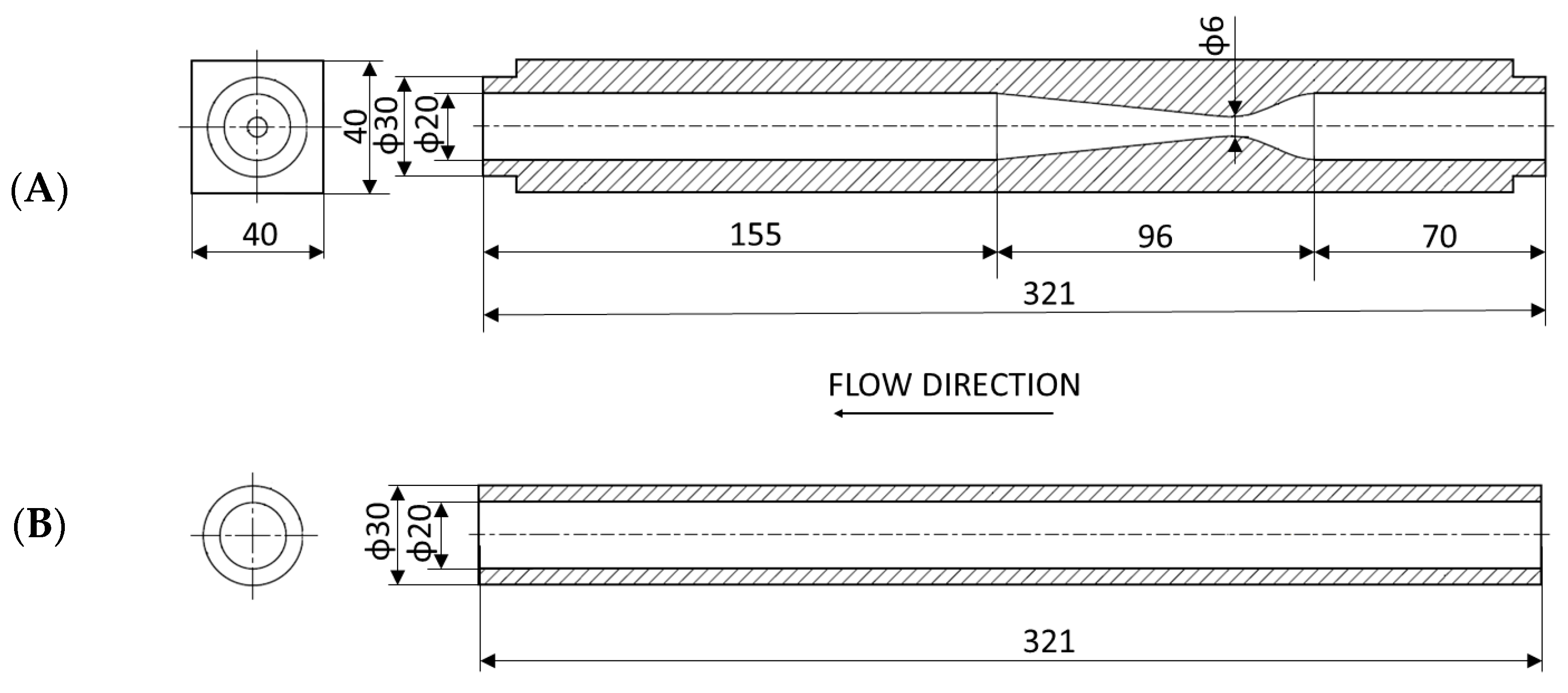 Processes 11 02592 g001
