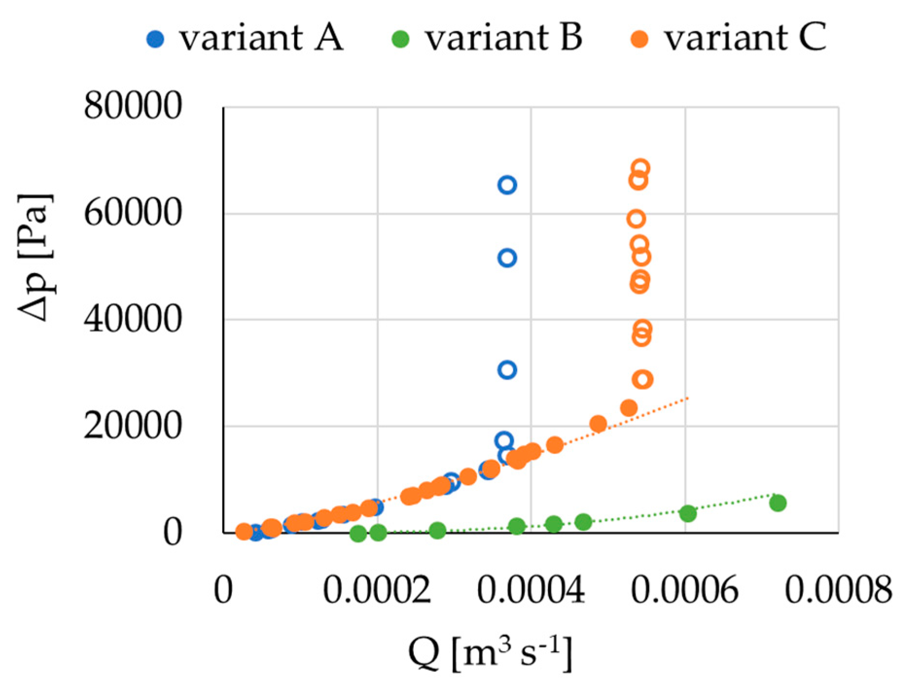 Processes 11 02592 g004
