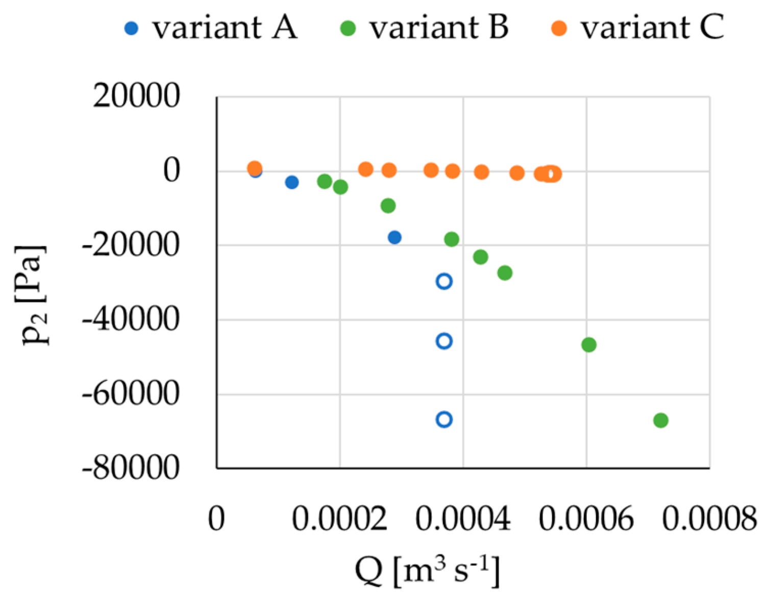 Processes 11 02592 g005