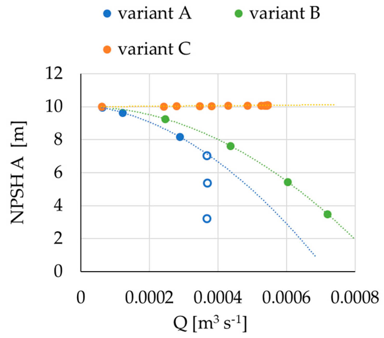 Processes 11 02592 g009
