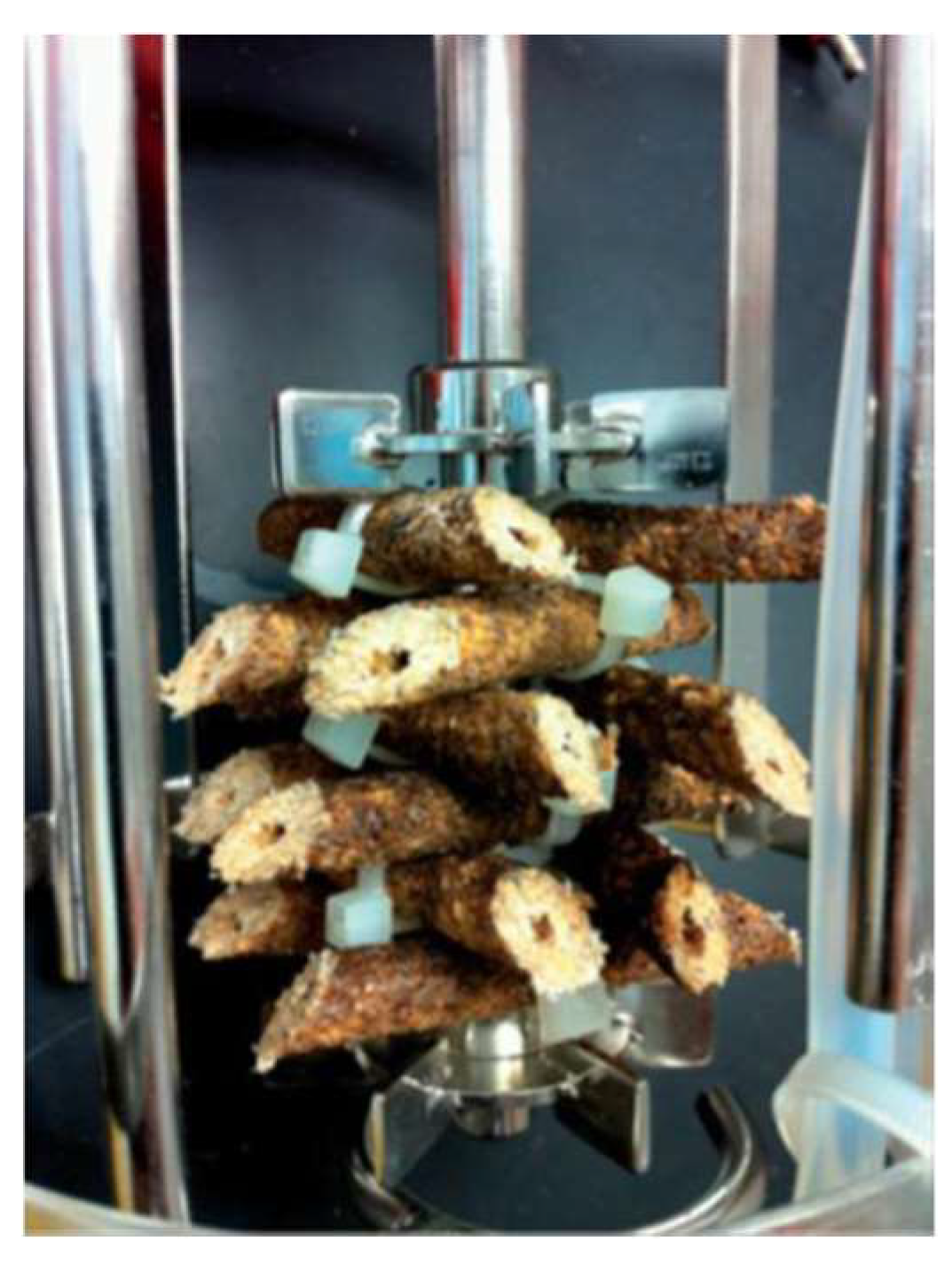 Processes 11 02593 g001