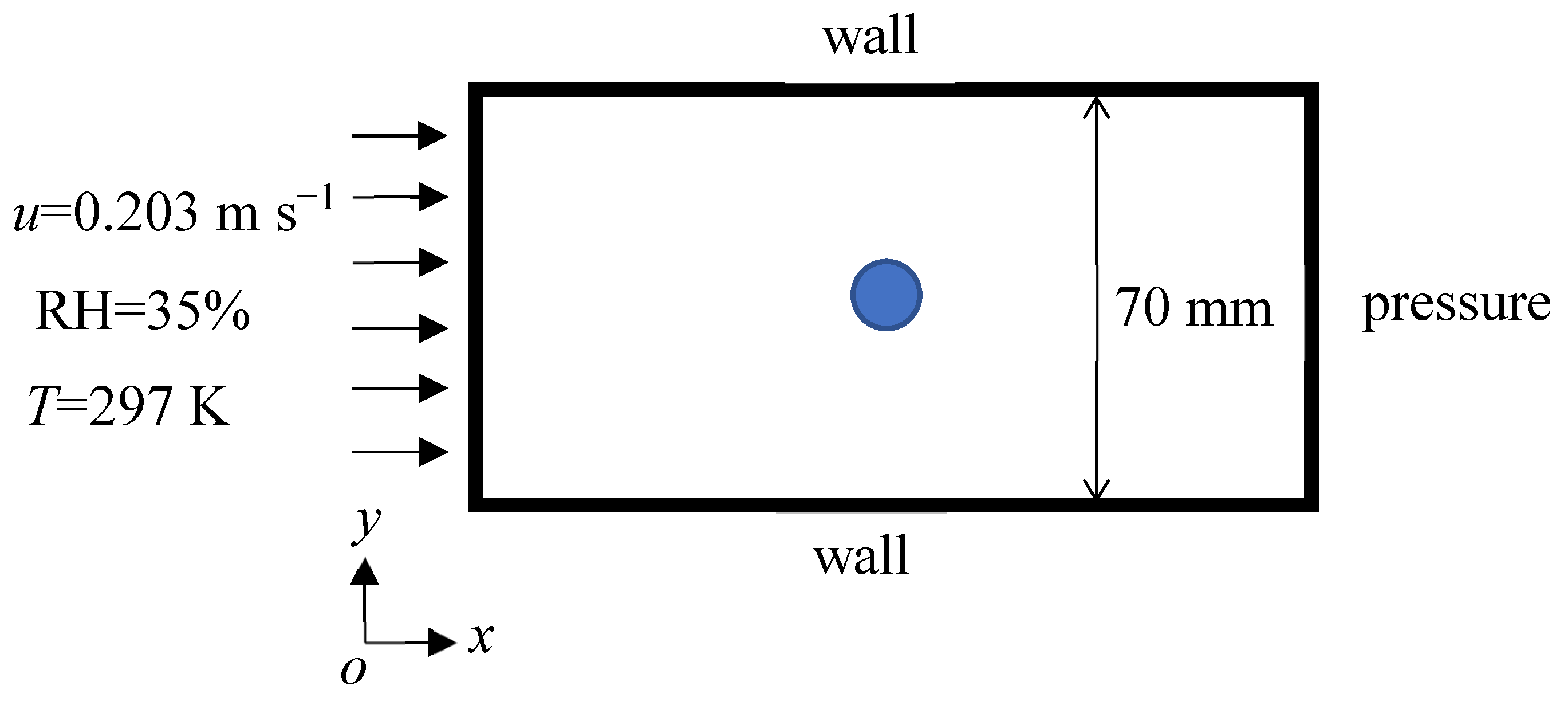 Processes 11 02596 g003