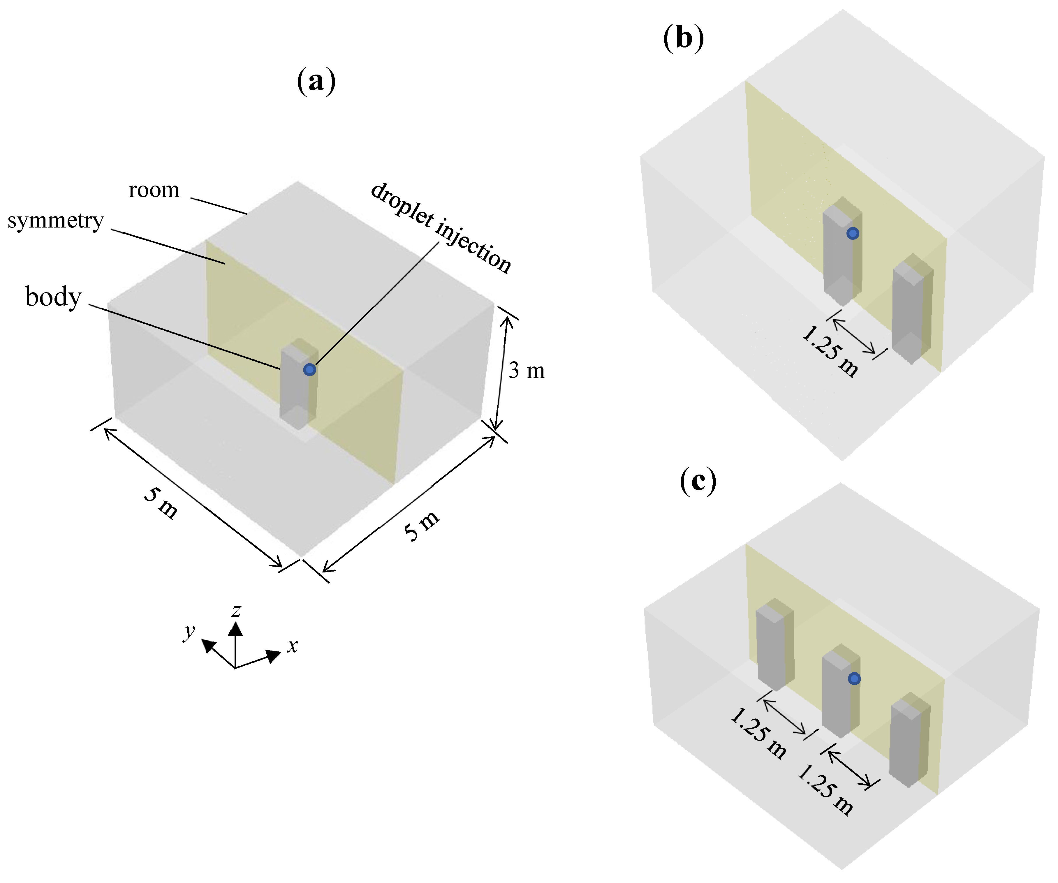 Processes 11 02596 g004