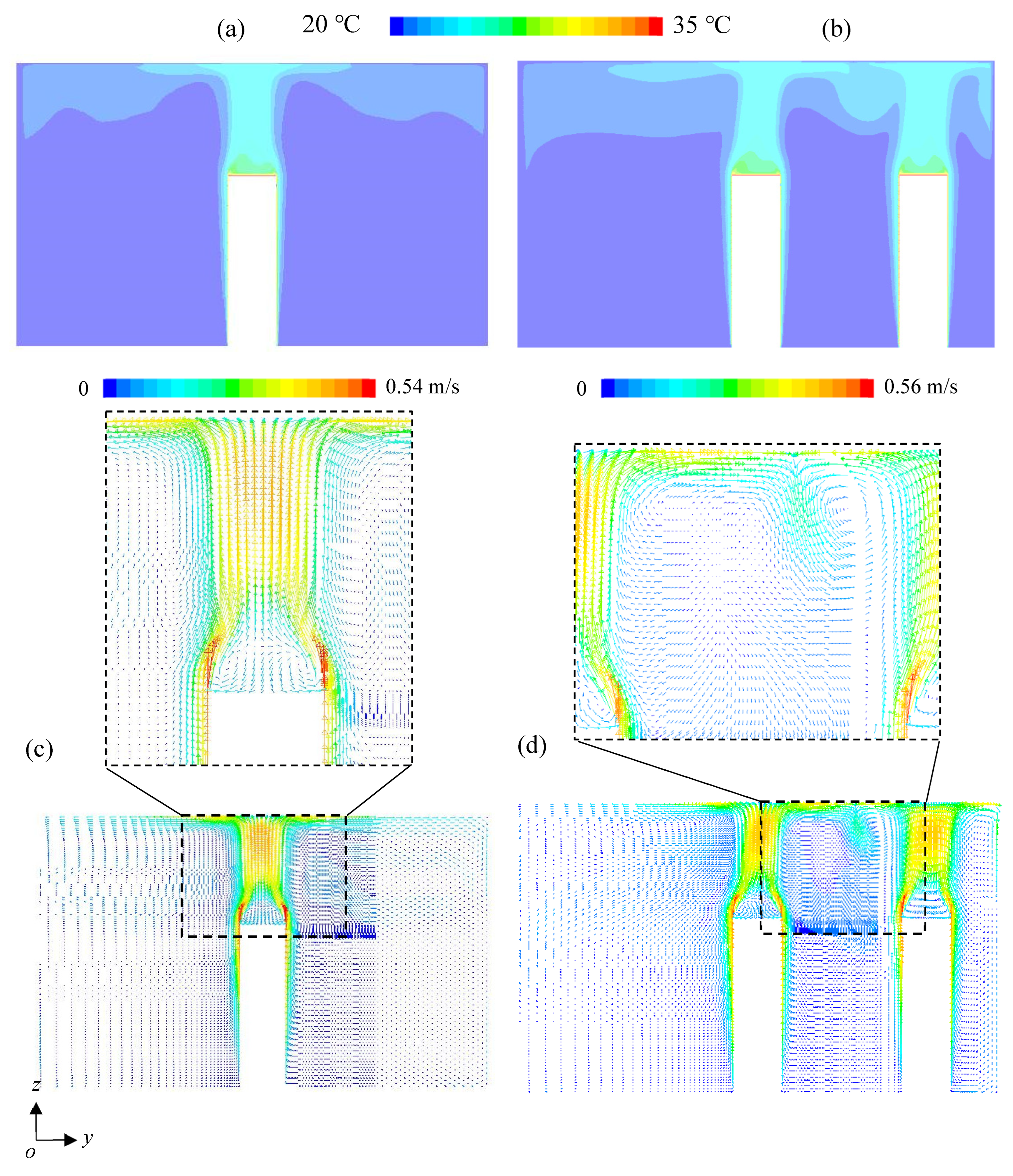 Processes 11 02596 g009