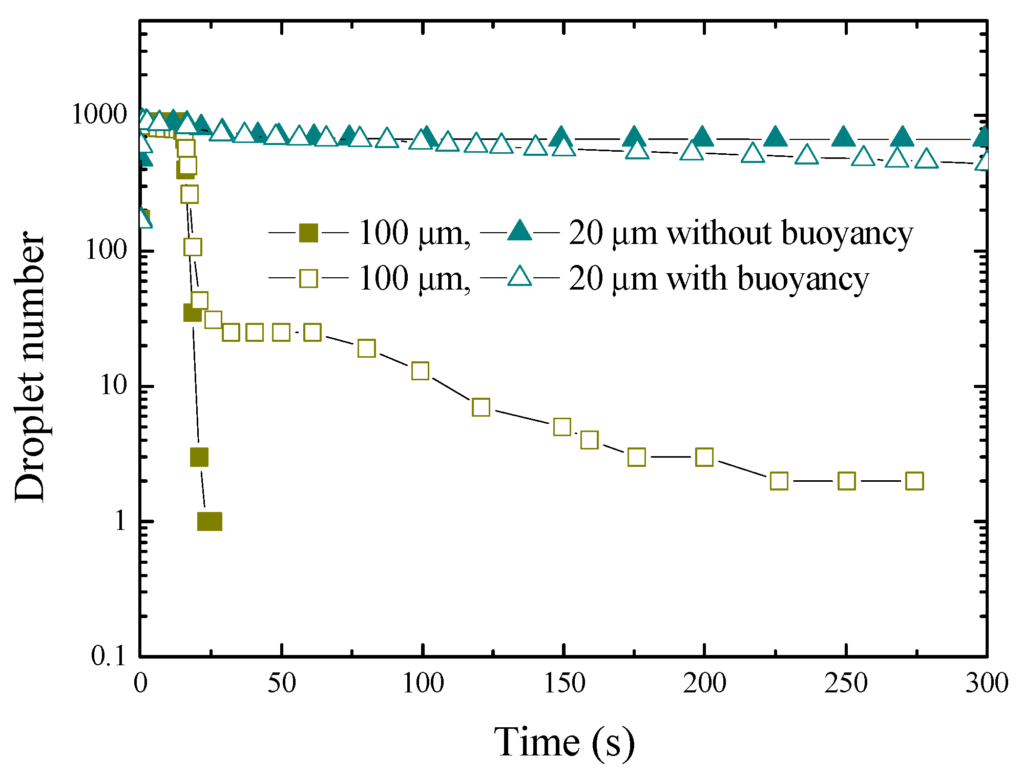 Processes 11 02596 g011