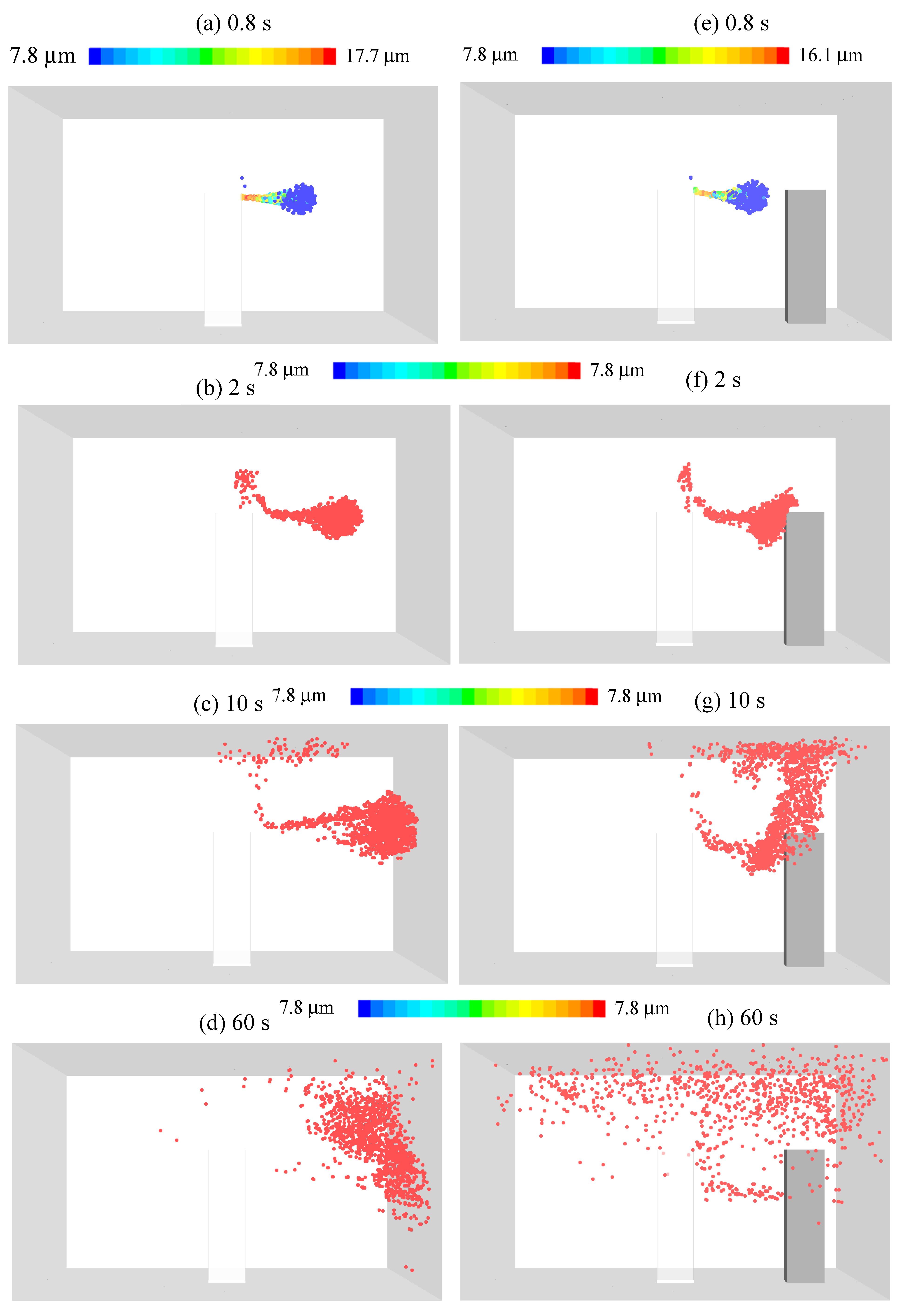 Processes 11 02596 g012