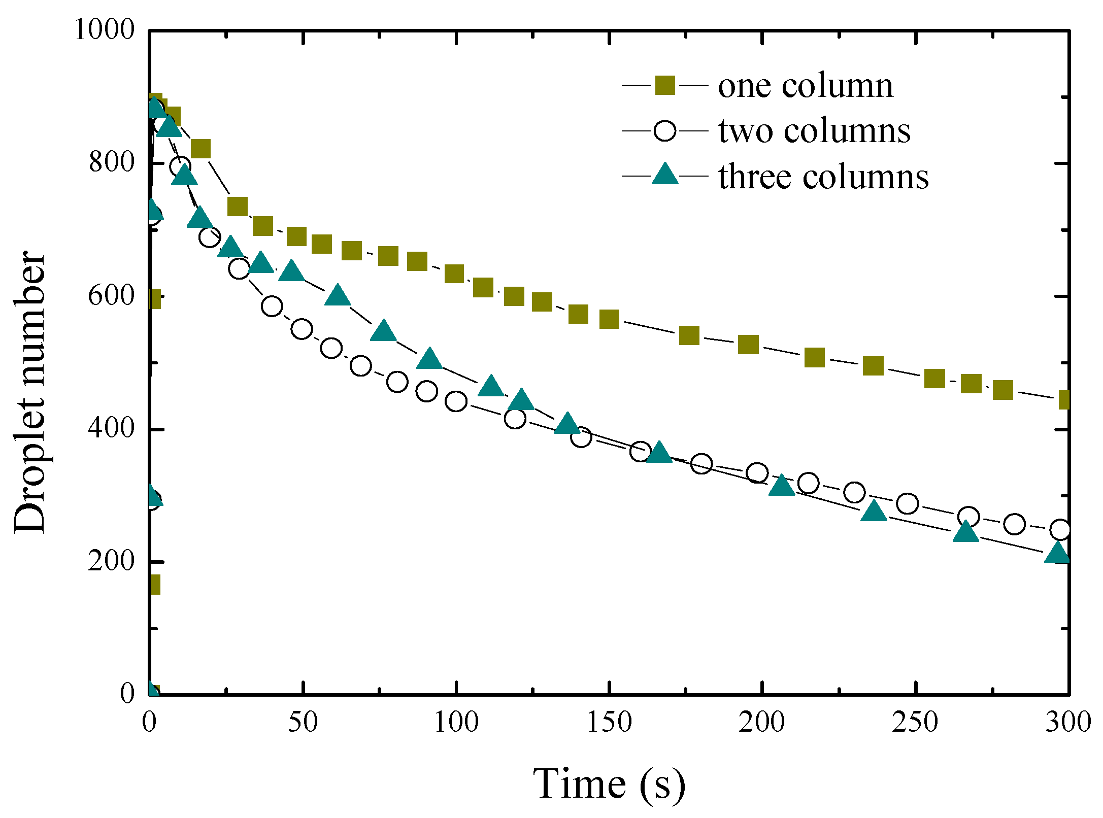 Processes 11 02596 g013