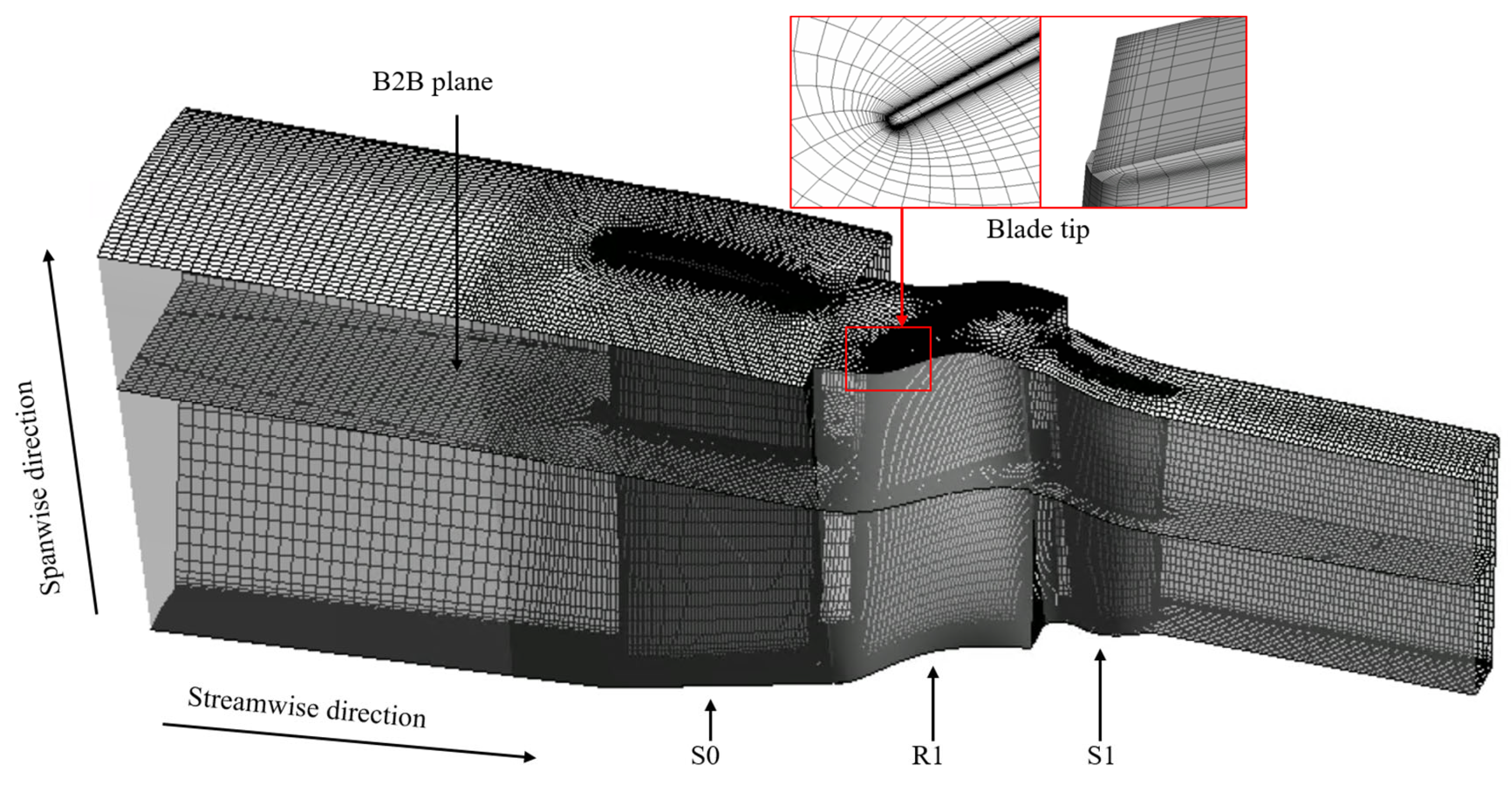Processes 11 02597 g002