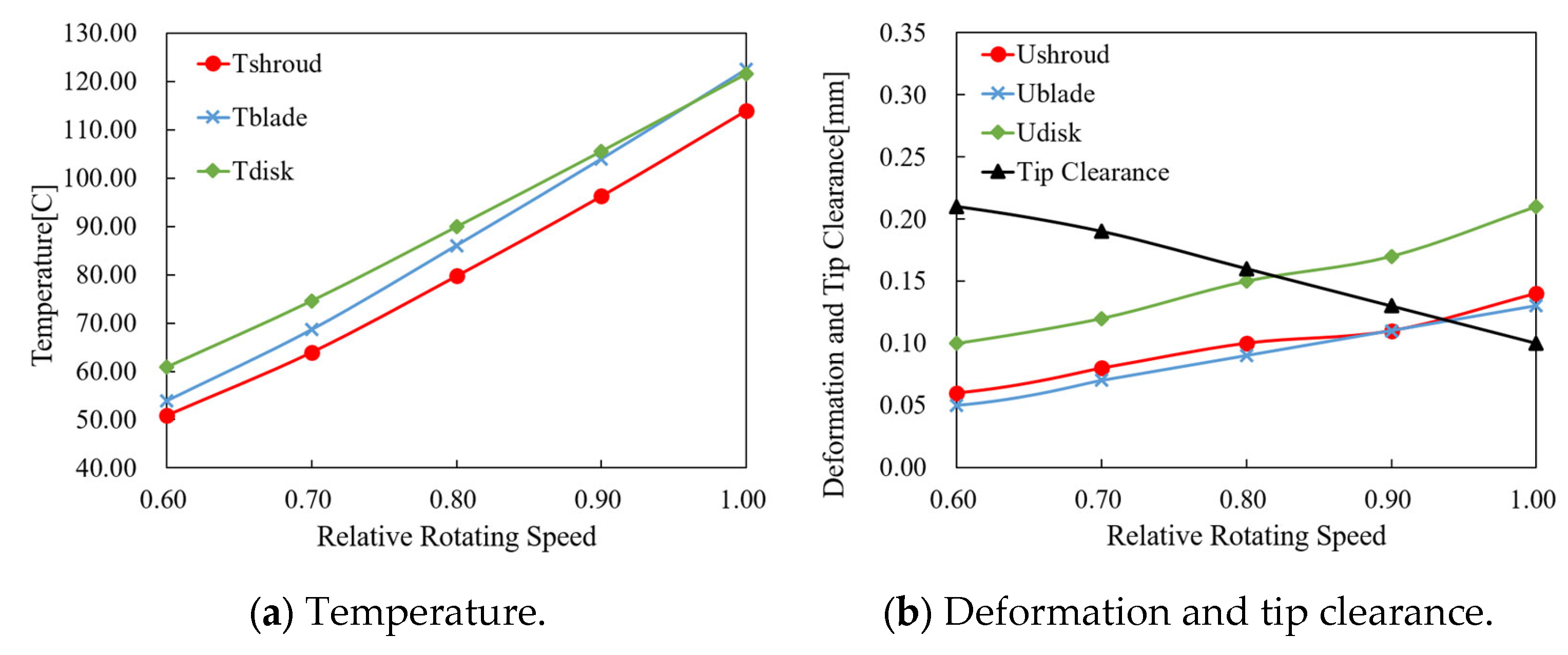 Processes 11 02597 g013