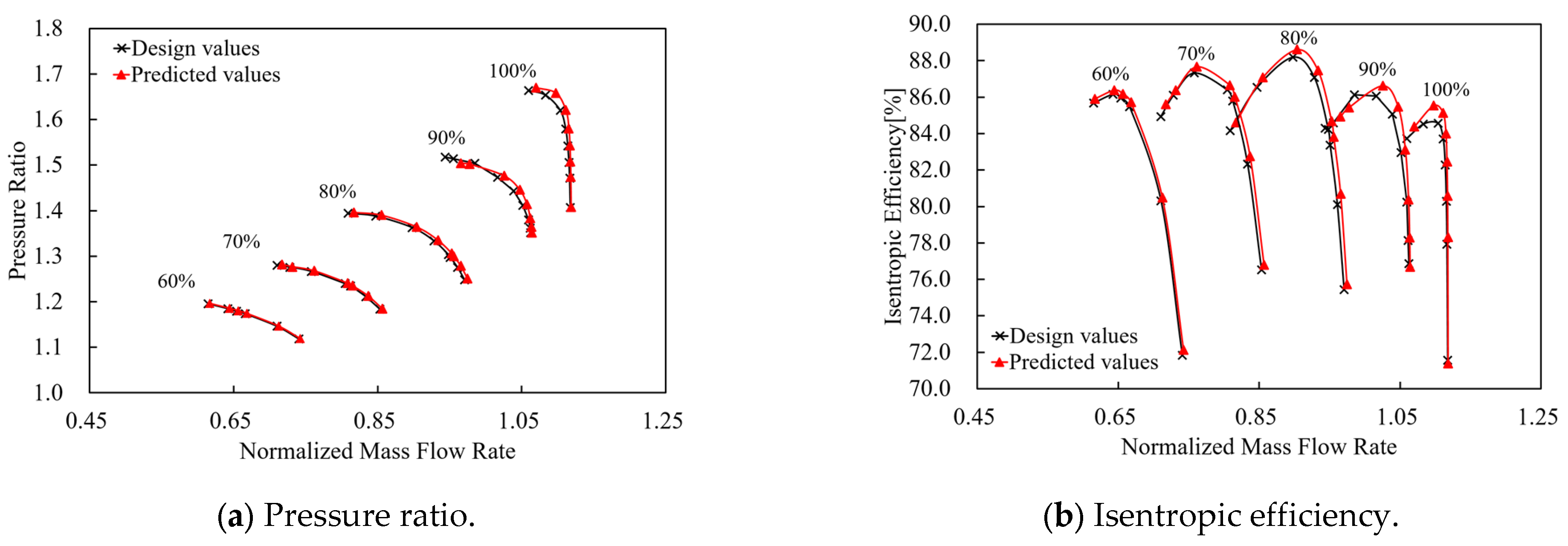 Processes 11 02597 g017