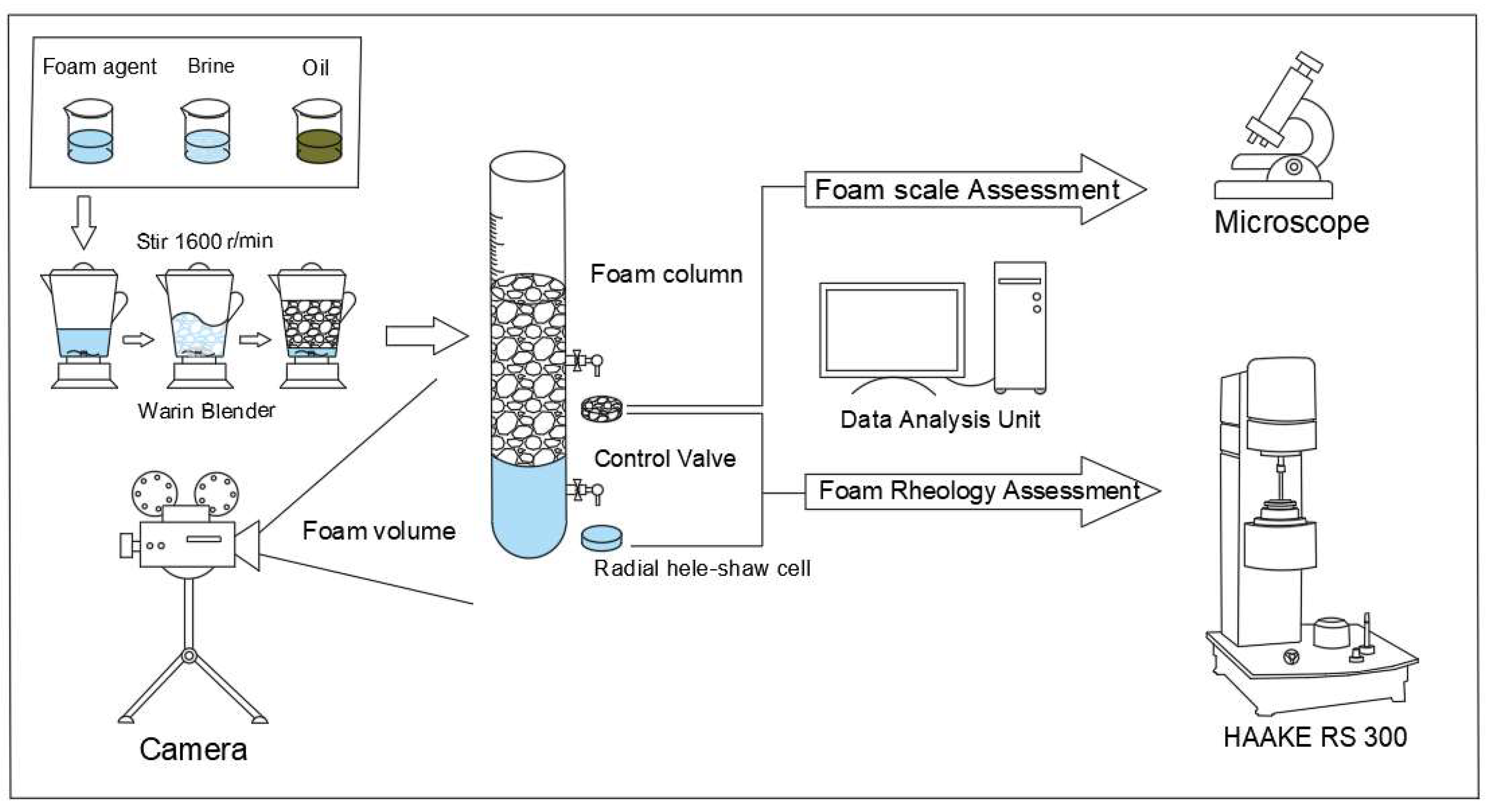 Processes 11 02598 g001