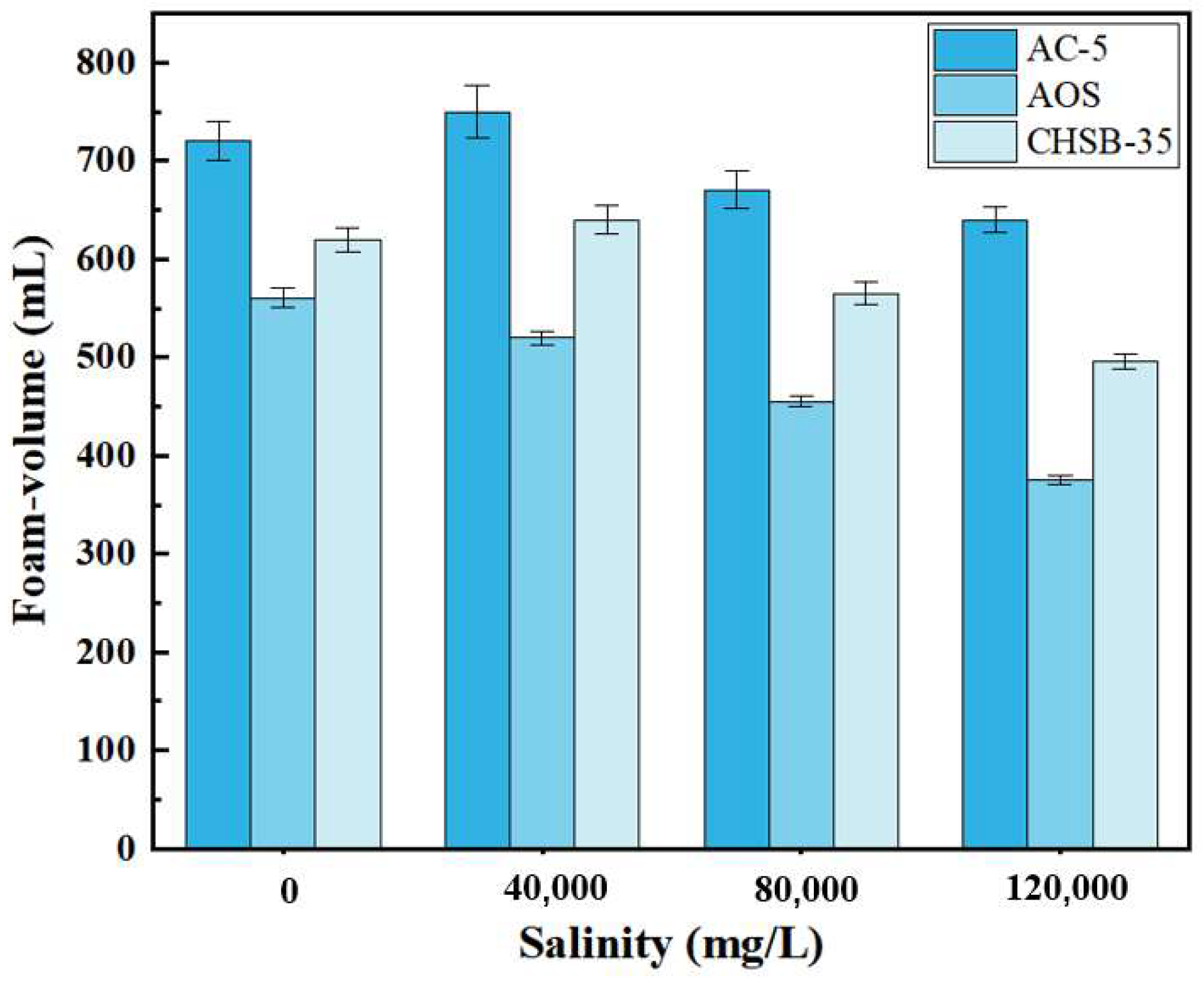 Processes 11 02598 g004