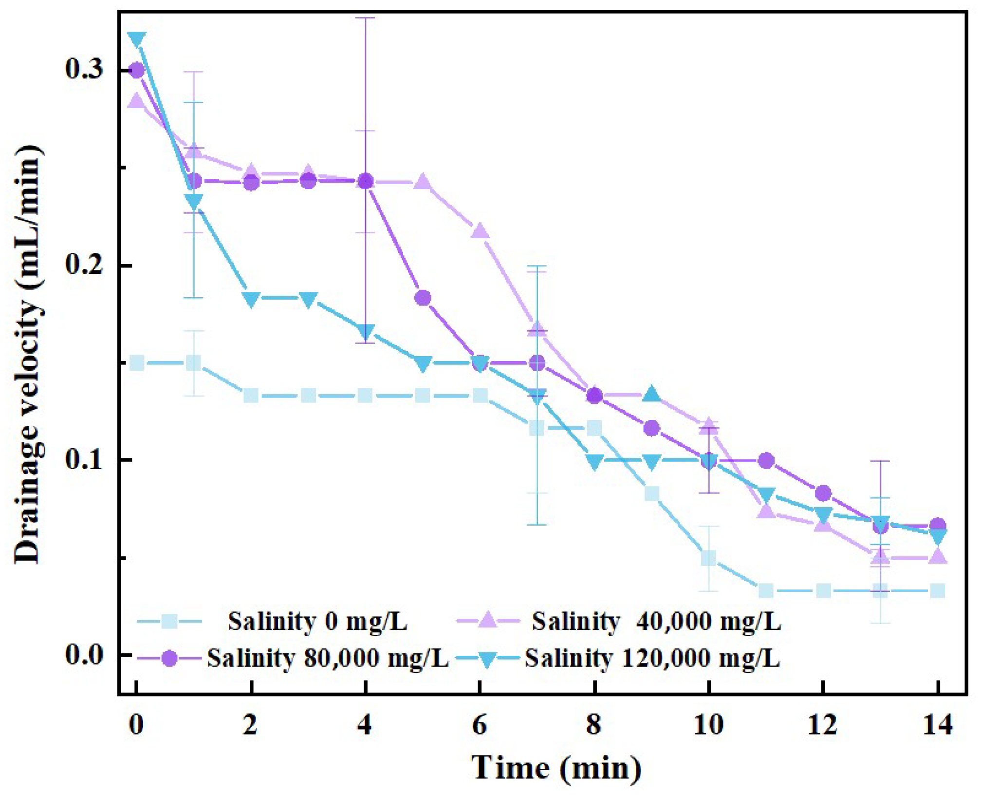 Processes 11 02598 g005