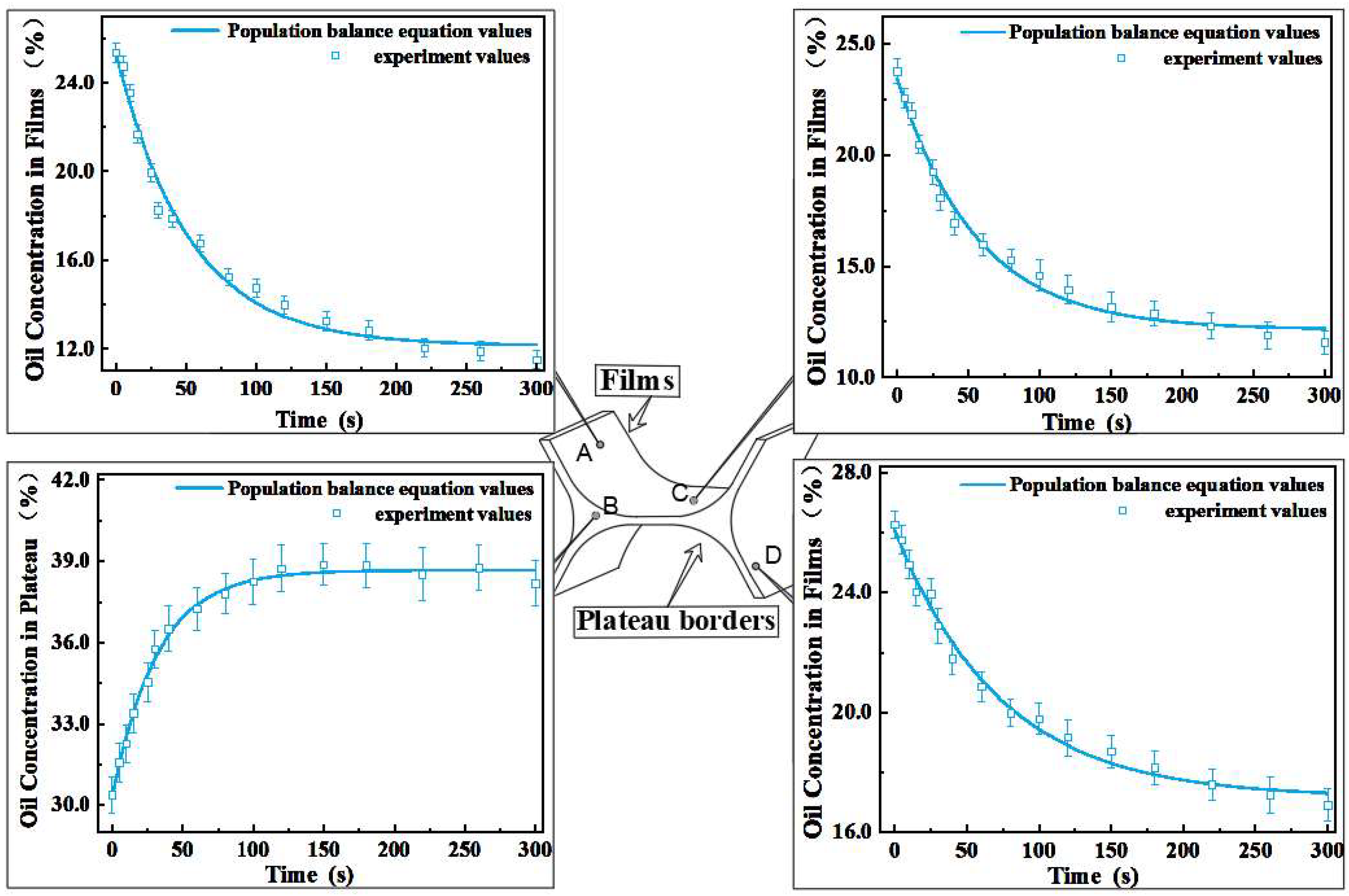 Processes 11 02598 g008