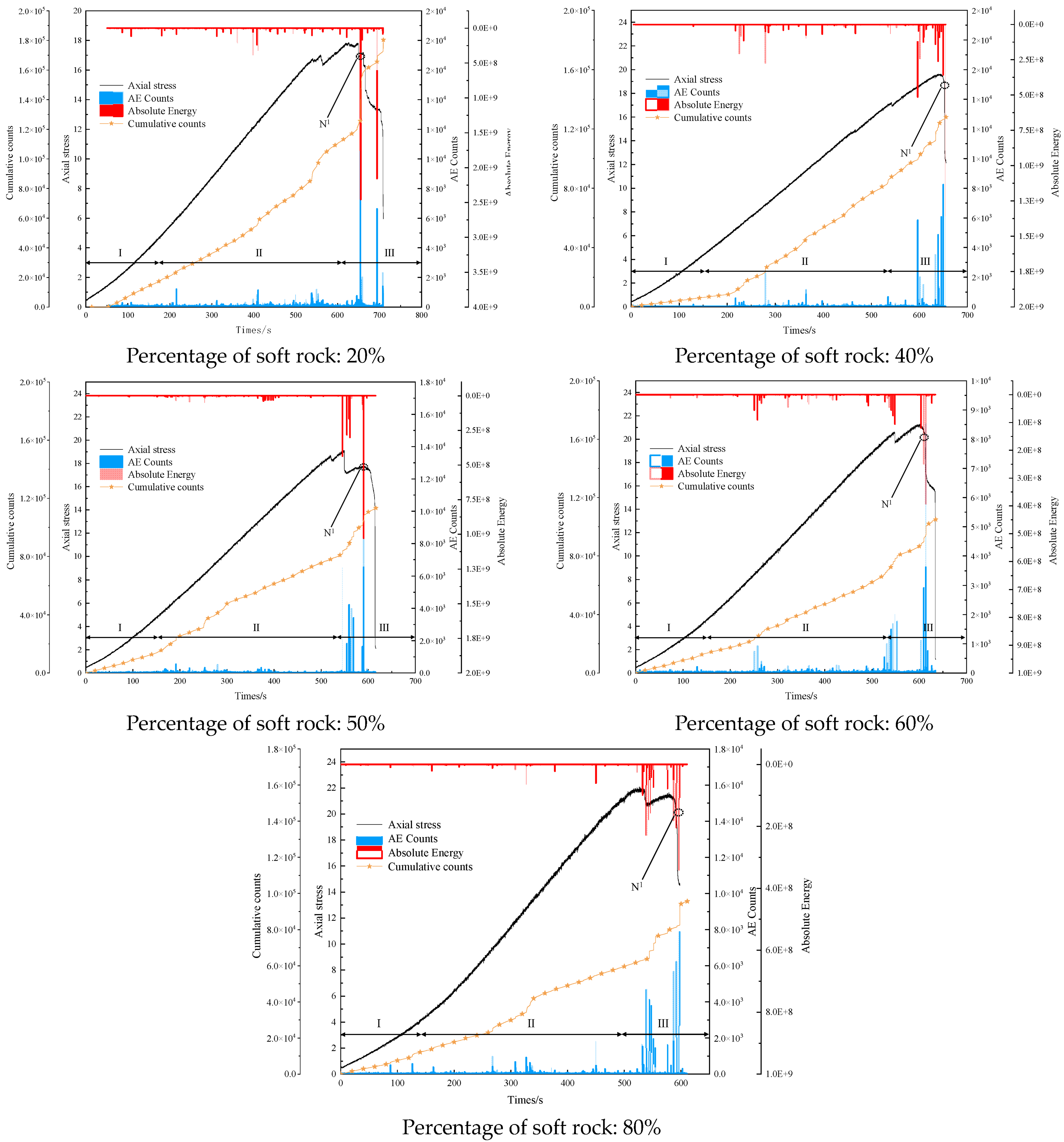 Processes 11 02599 g009