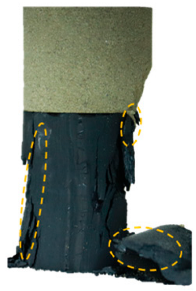 Processes 11 02599 i006