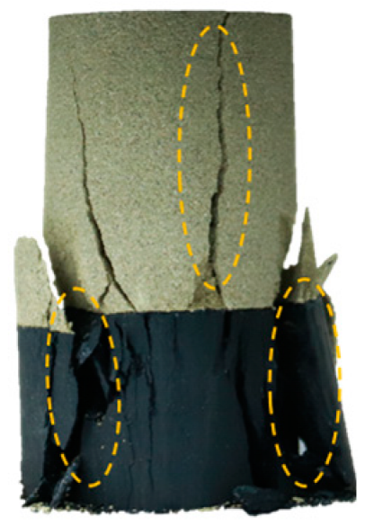 Processes 11 02599 i014