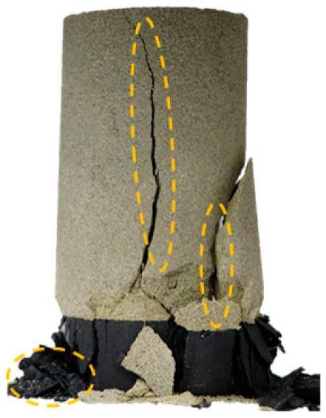 Processes 11 02599 i018