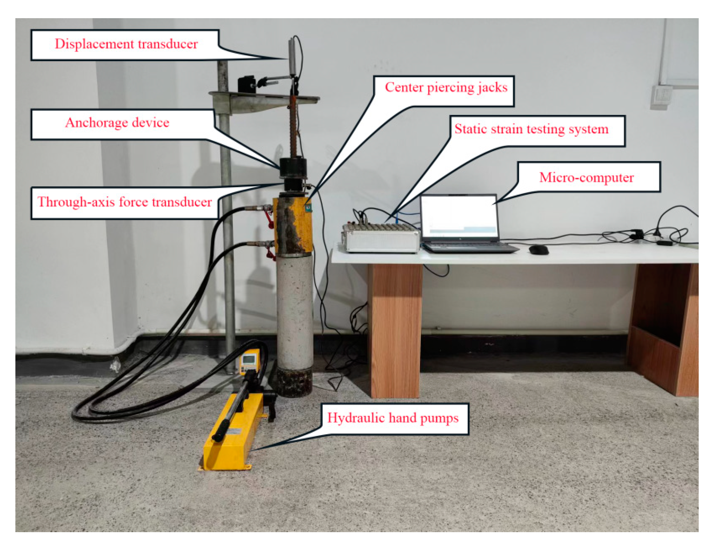 Processes 11 02601 g003