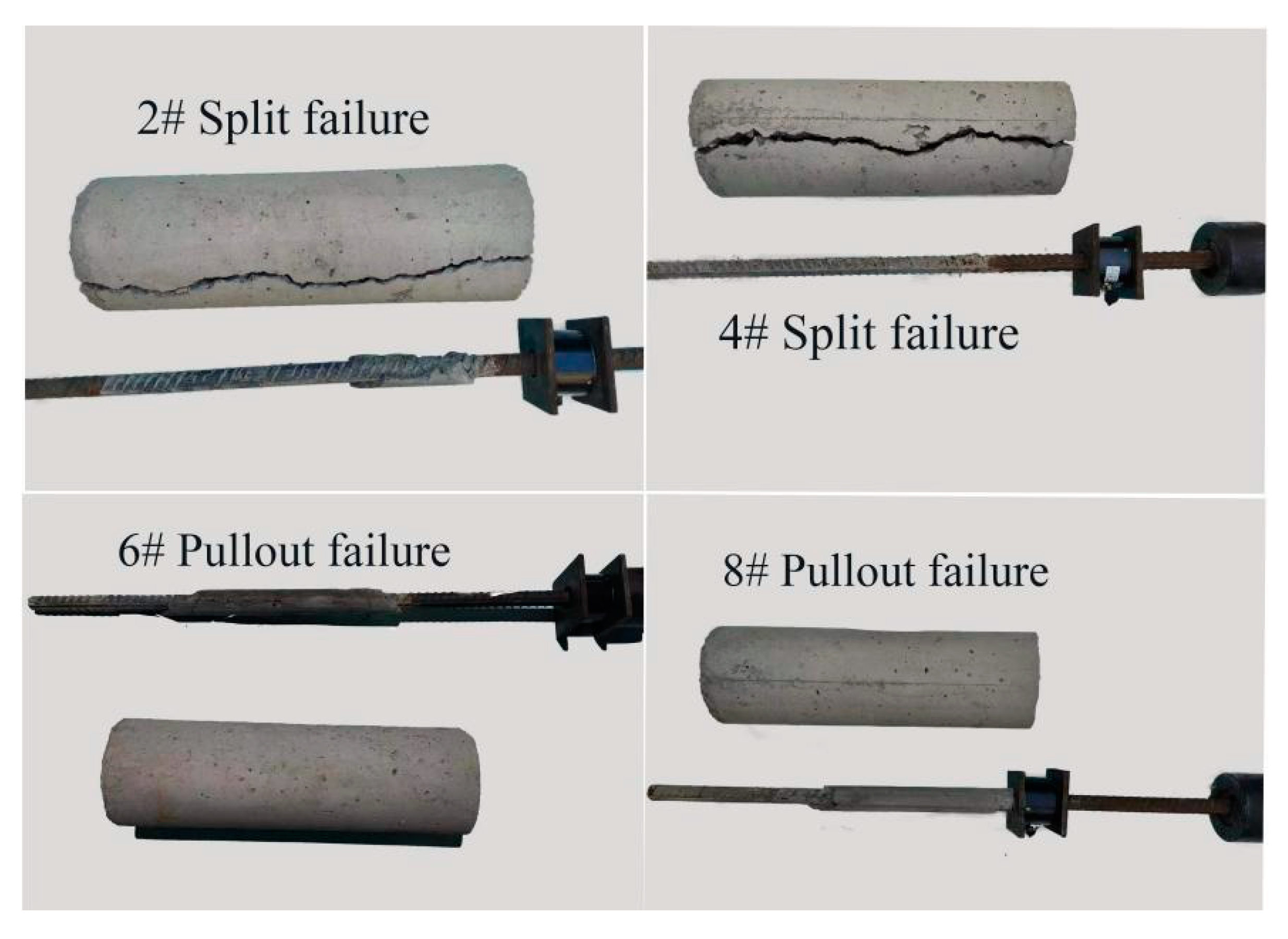 Processes 11 02601 g006